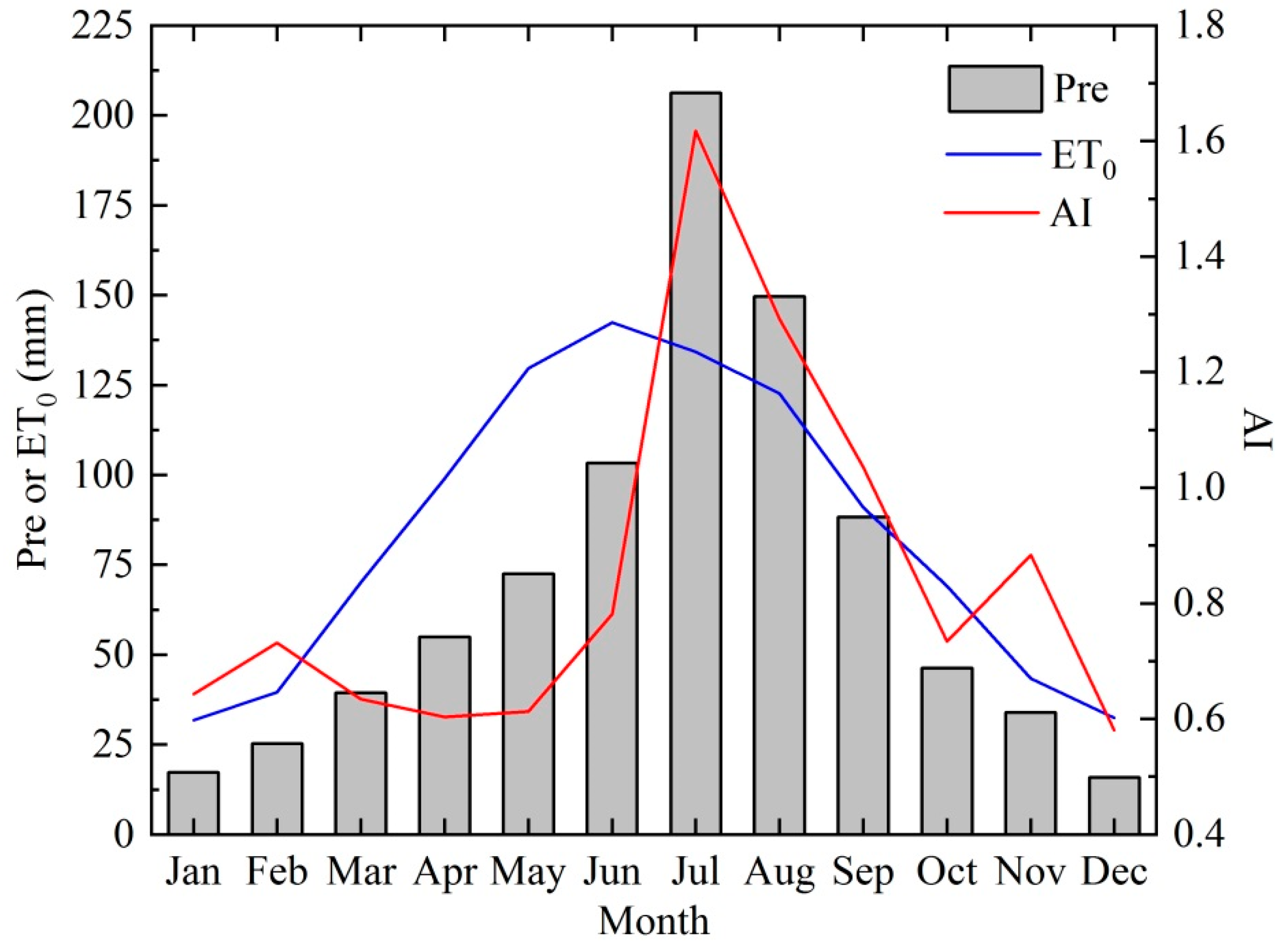 Sustainability 12 01743 g002 Sustainability 12 01743 g002
