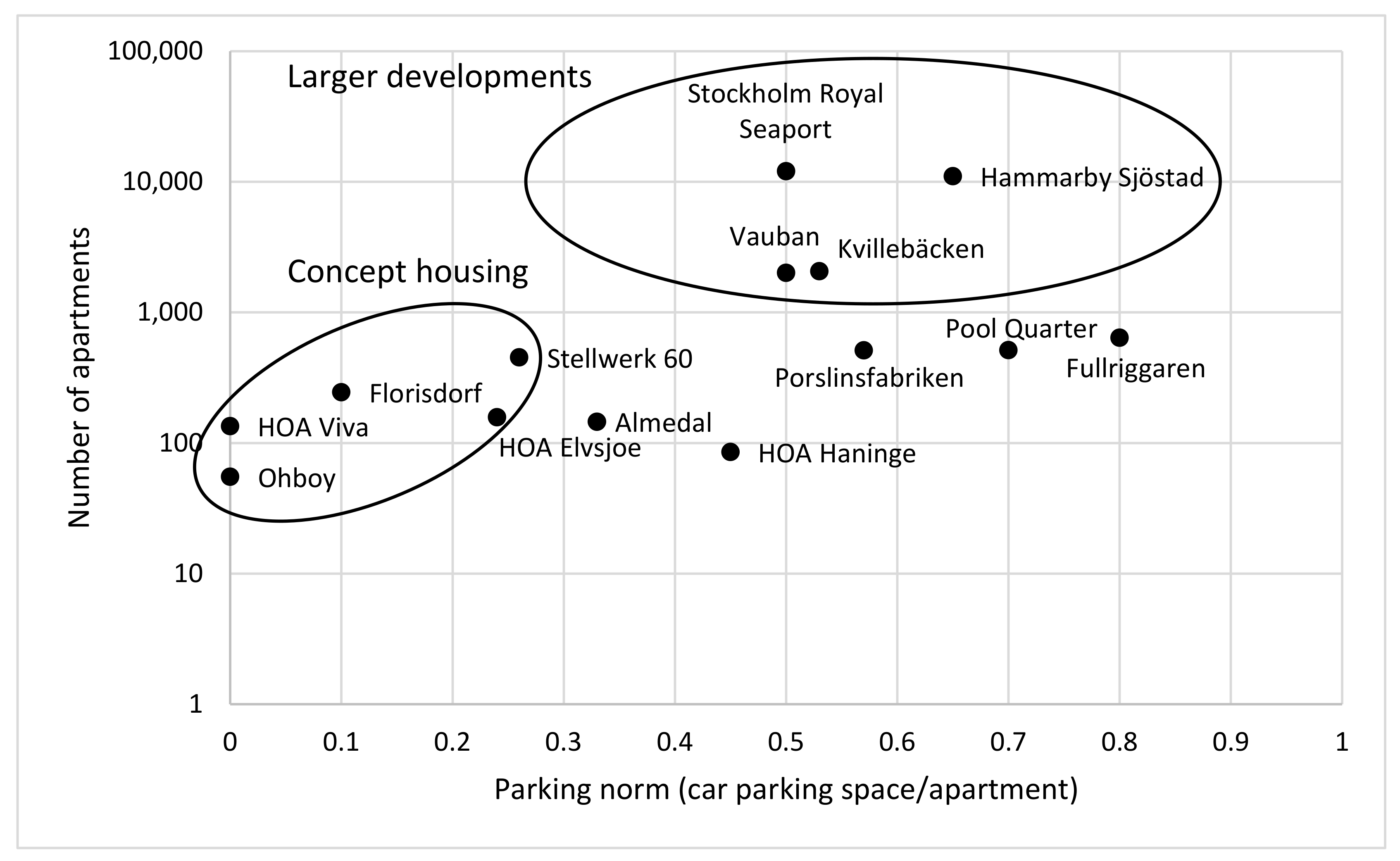 Sustainability 12 01744 g001 Sustainability 12 01744 g001