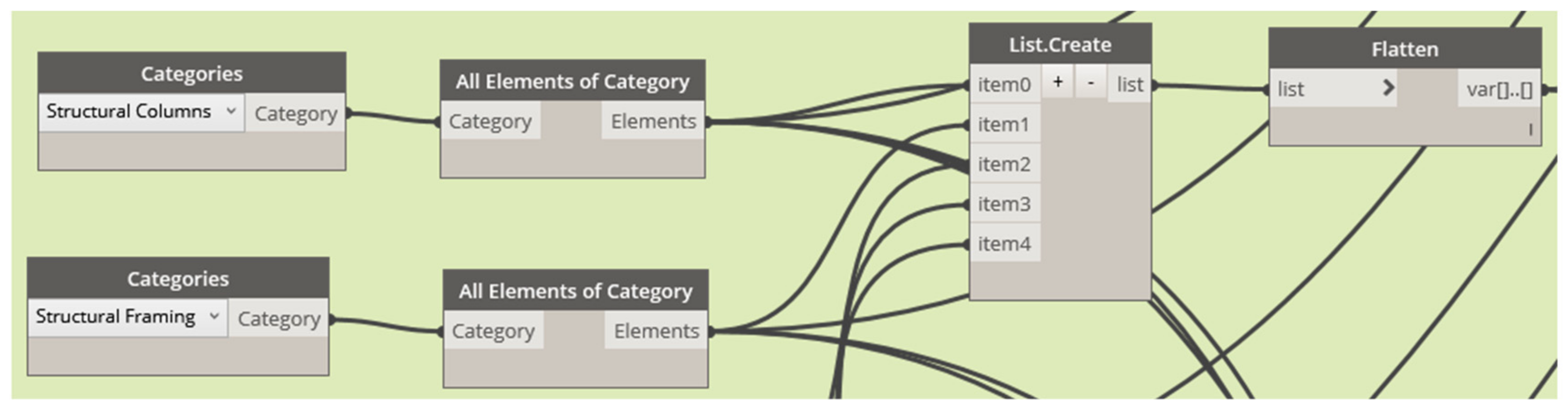 Sustainability | Free Full-Text | Development of a BIM-Based Web Tool Sns-Brigh10