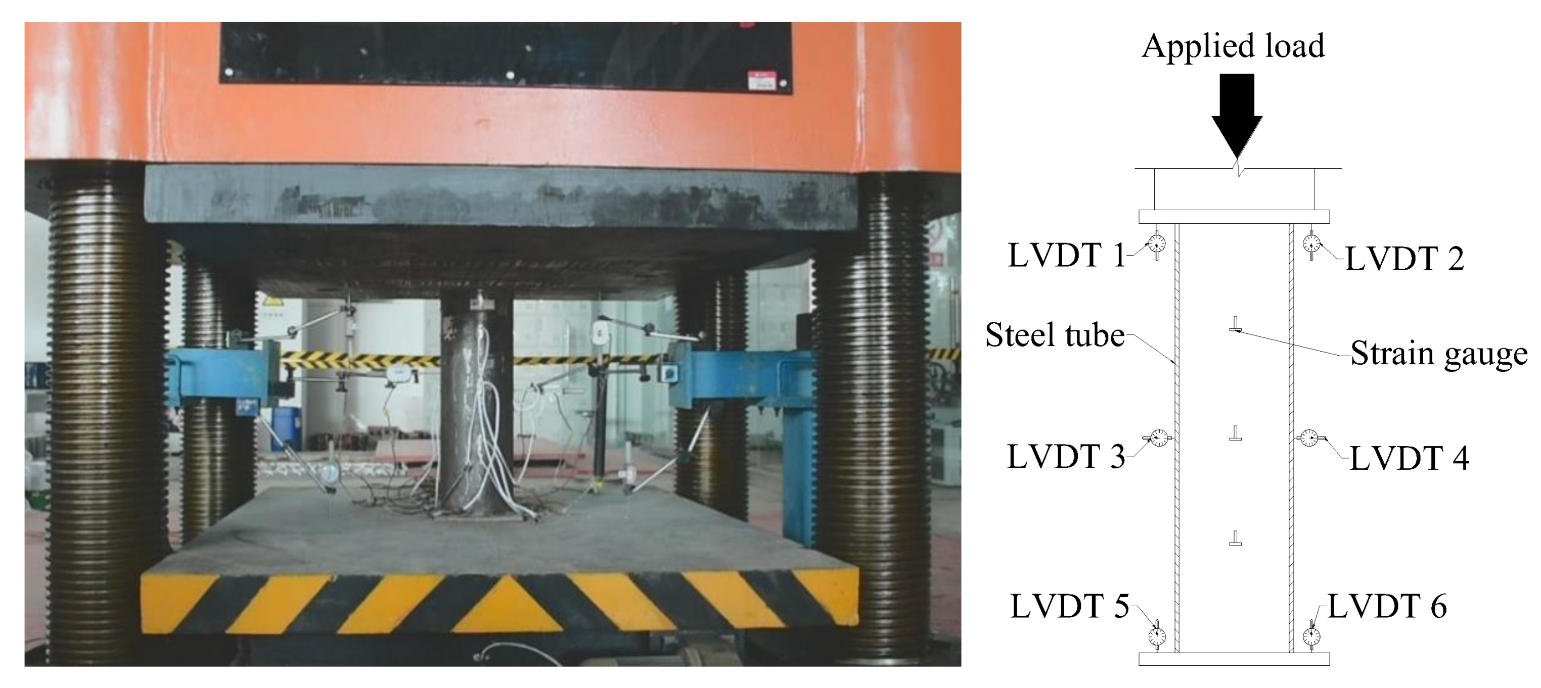 Sustainability 12 01768 g002
