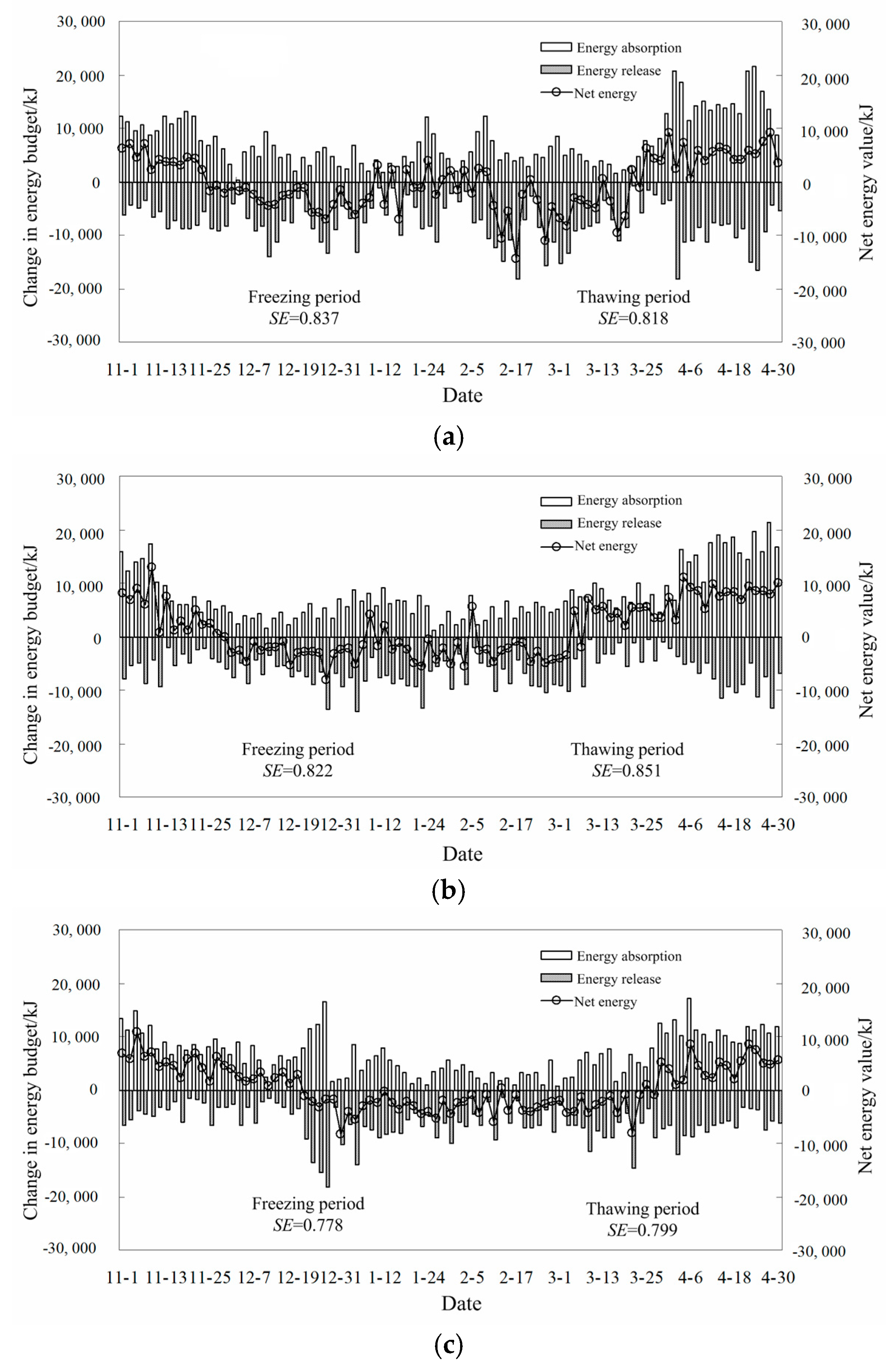 Sustainability 12 01782 g004a Sustainability 12 01782 g004a