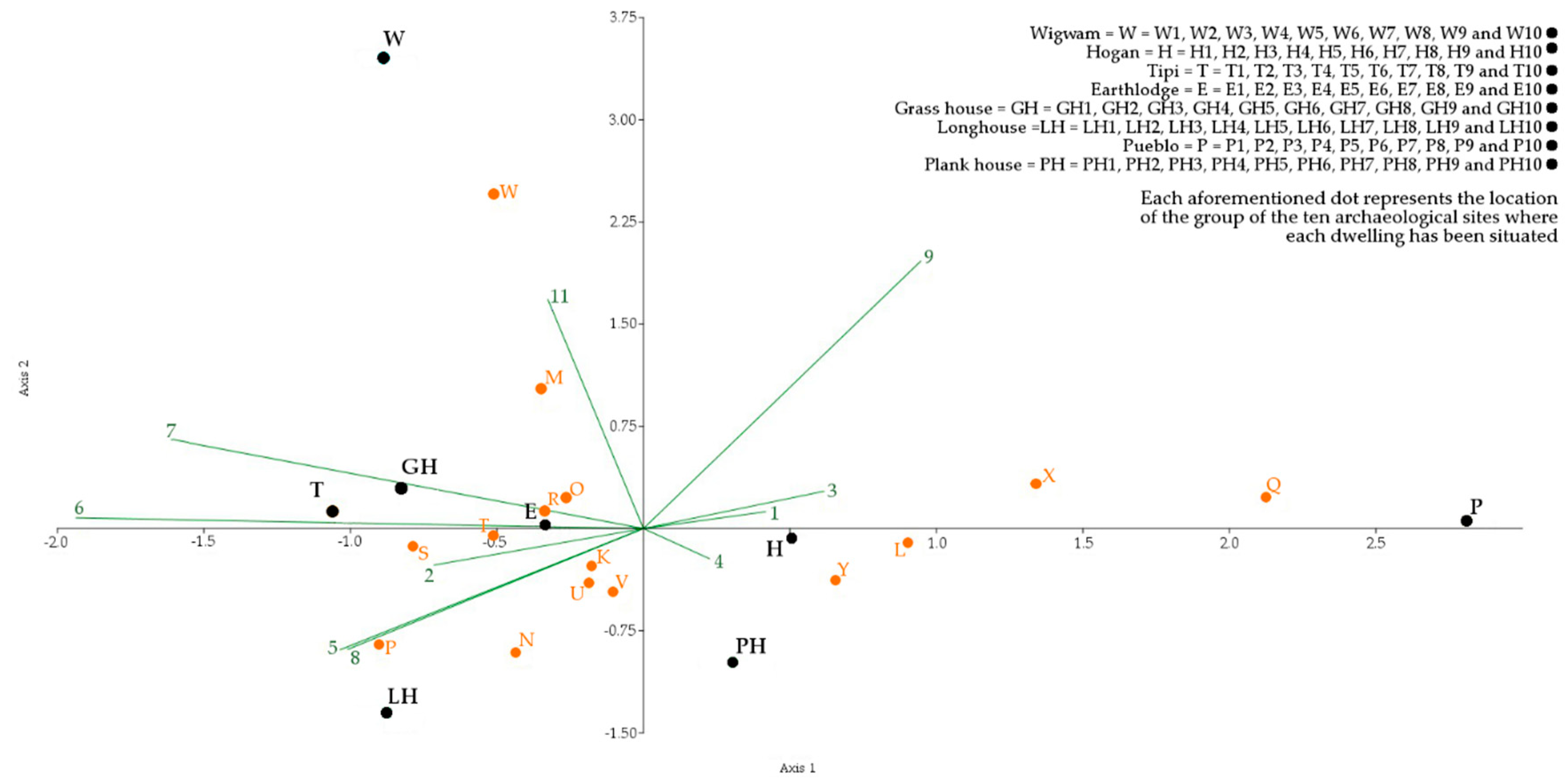 Sustainability 12 01810 g006