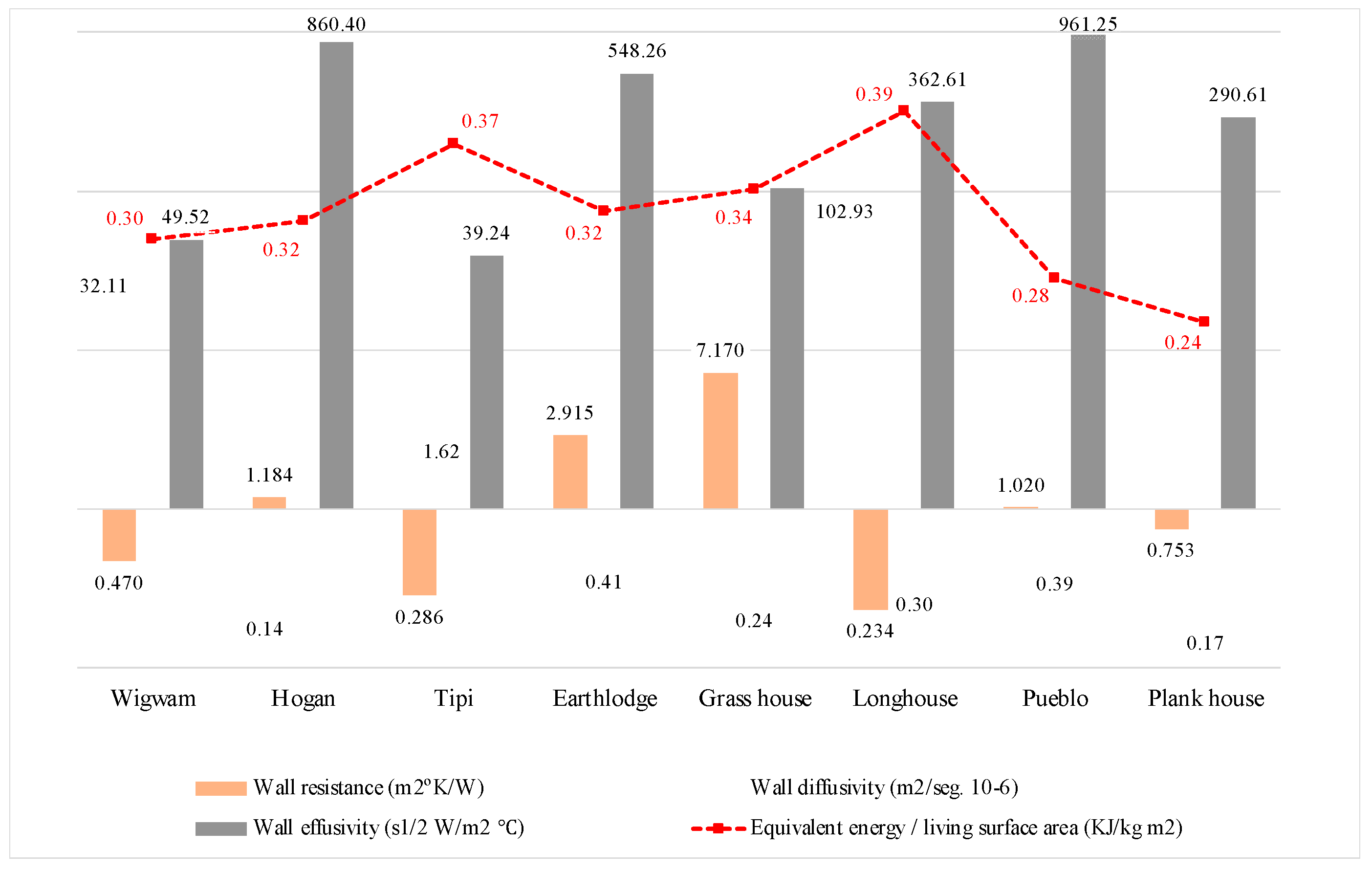Sustainability 12 01810 g008