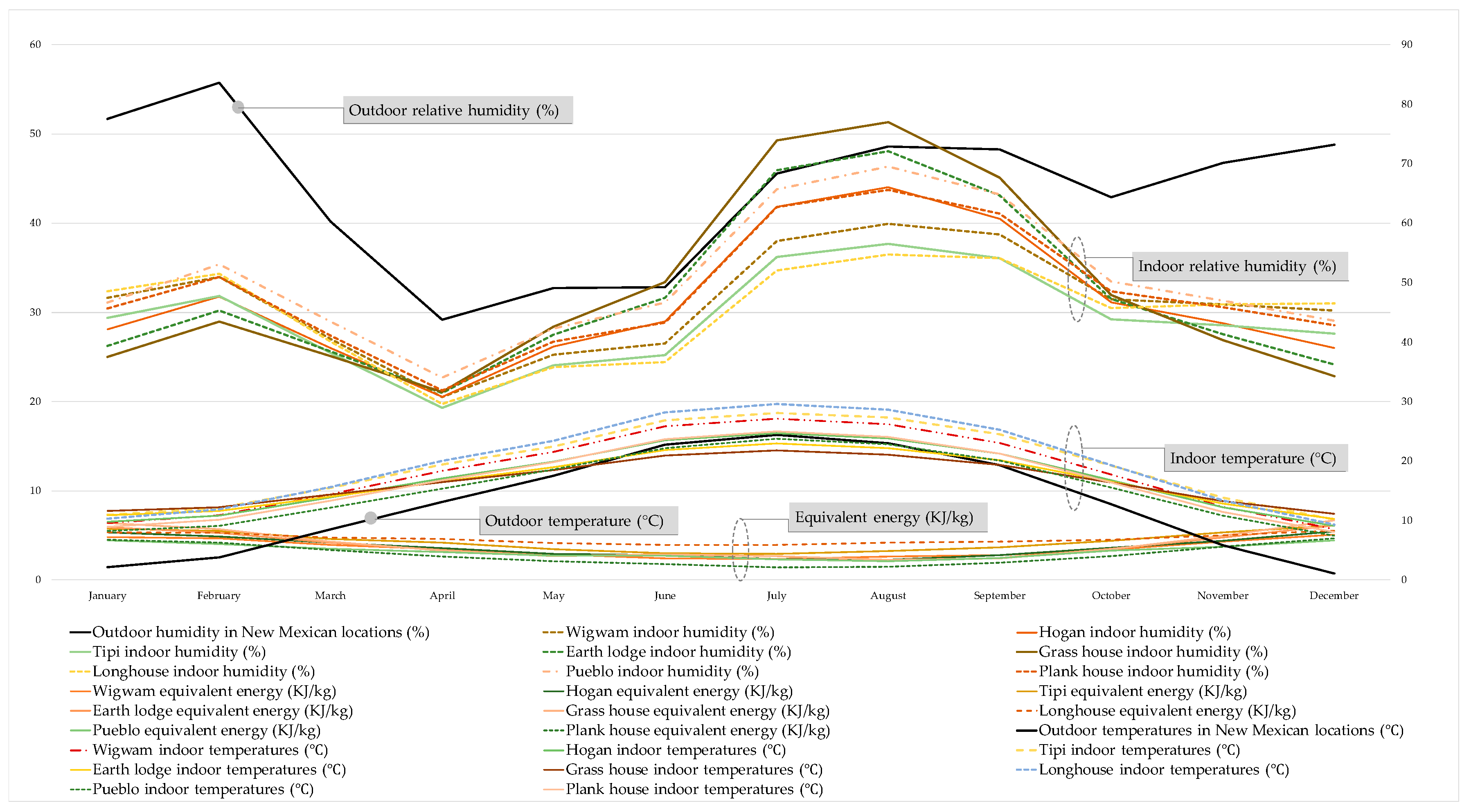 Sustainability 12 01810 g009