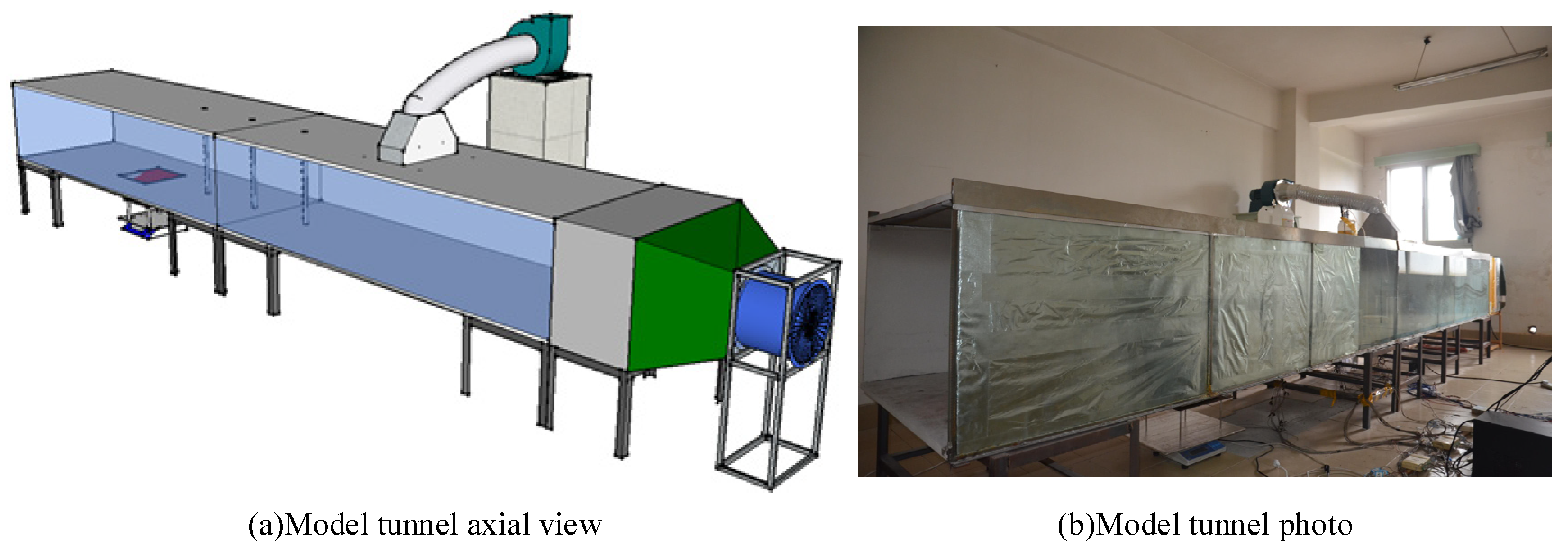 Sustainability 12 01817 g002