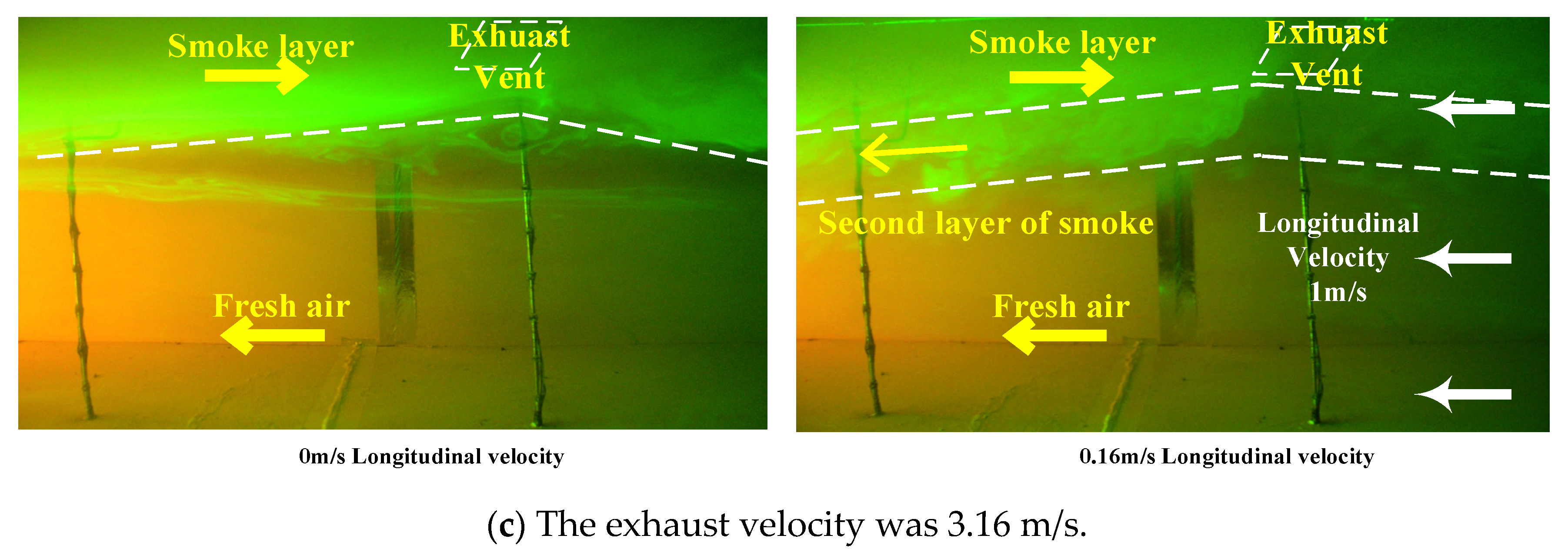 Sustainability 12 01817 g004b
