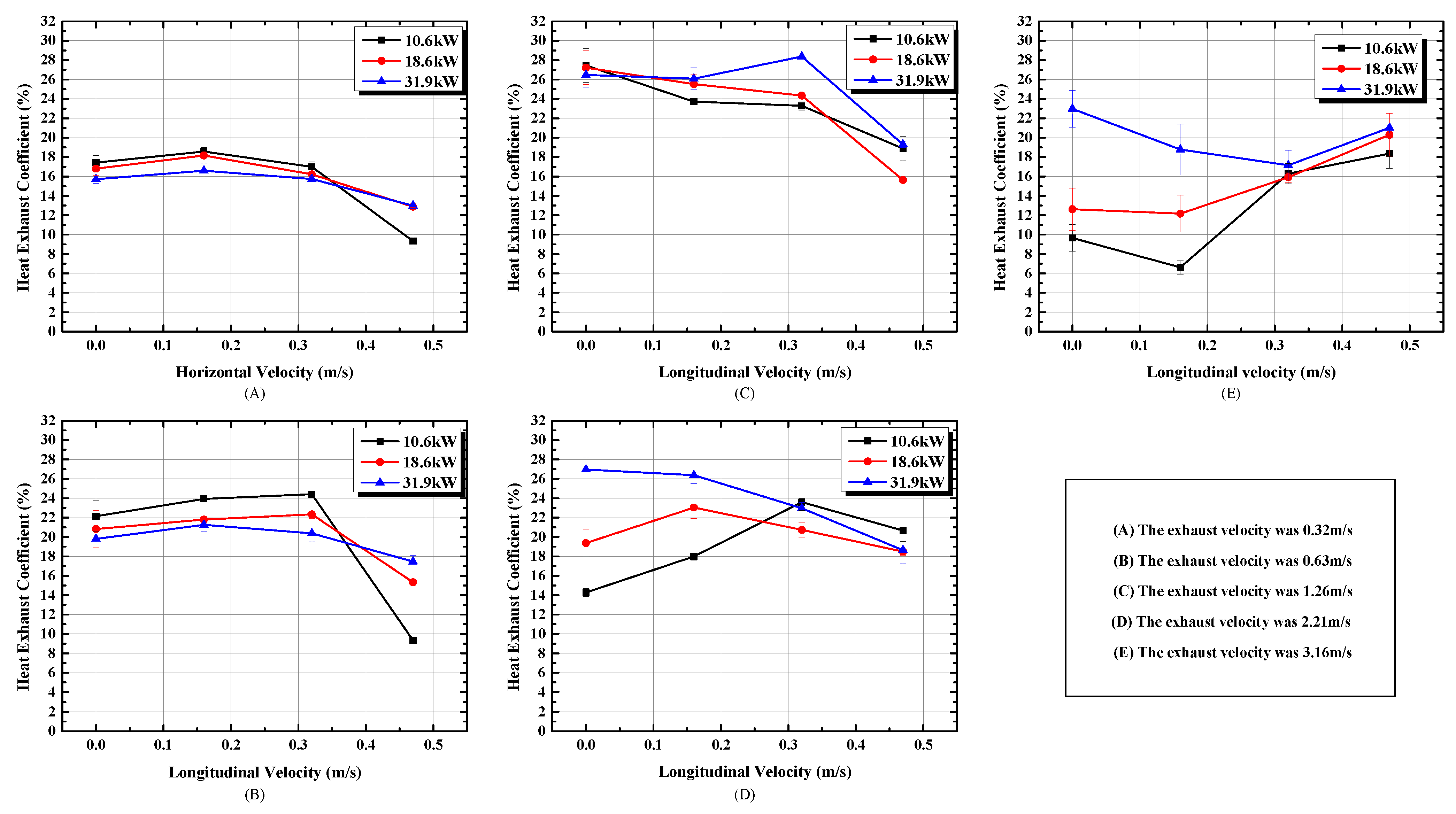 Sustainability 12 01817 g008