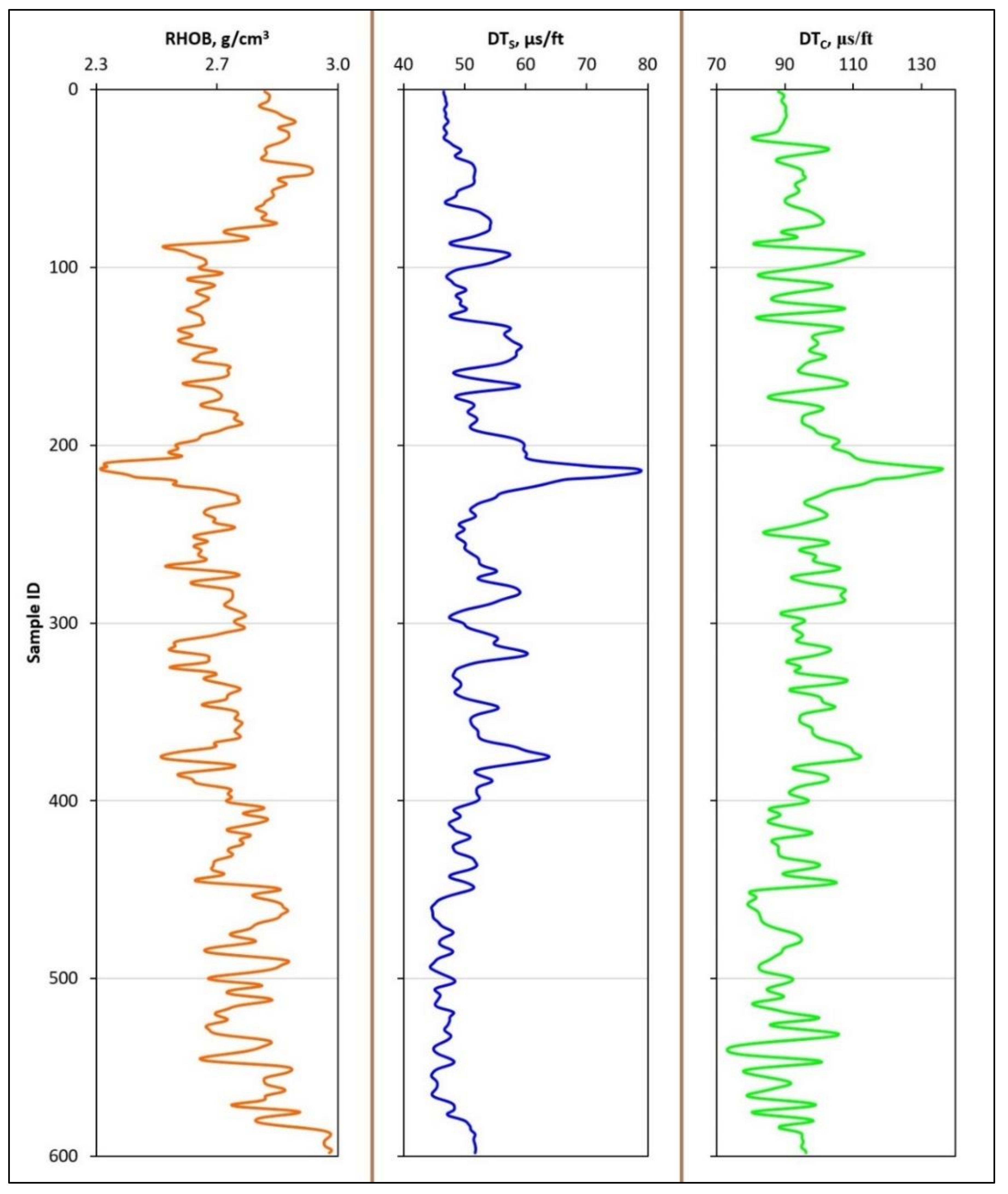 Sustainability 12 01880 g004