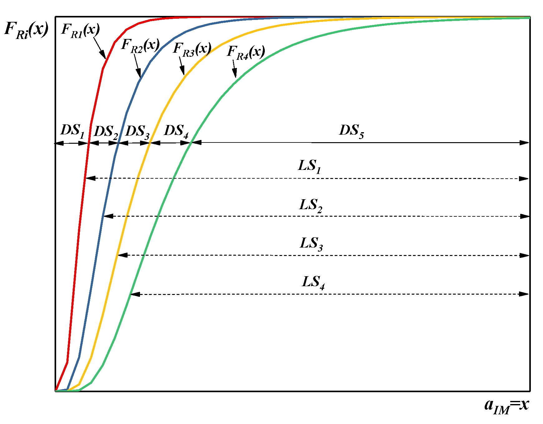 Sustainability 12 01898 g010