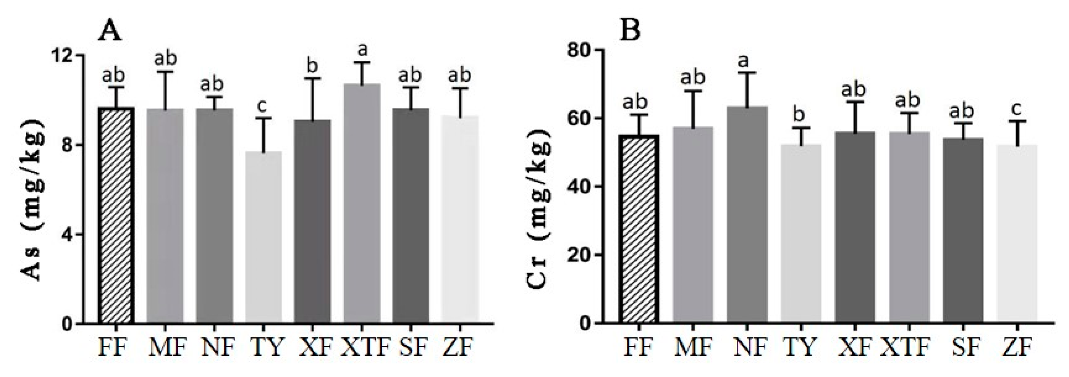 Sustainability 12 01907 g002