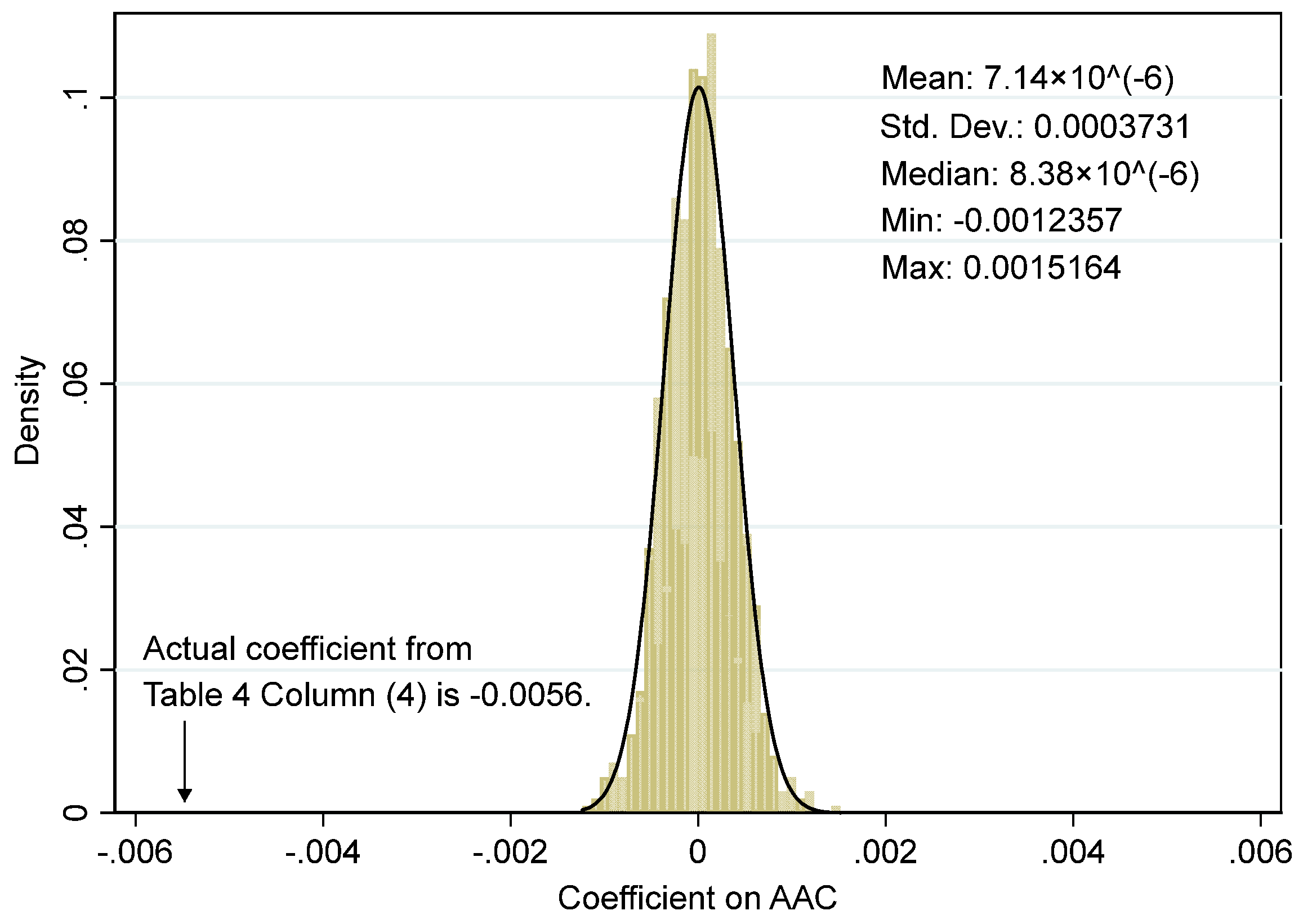 Sustainability 12 01910 g002 Sustainability 12 01910 g002