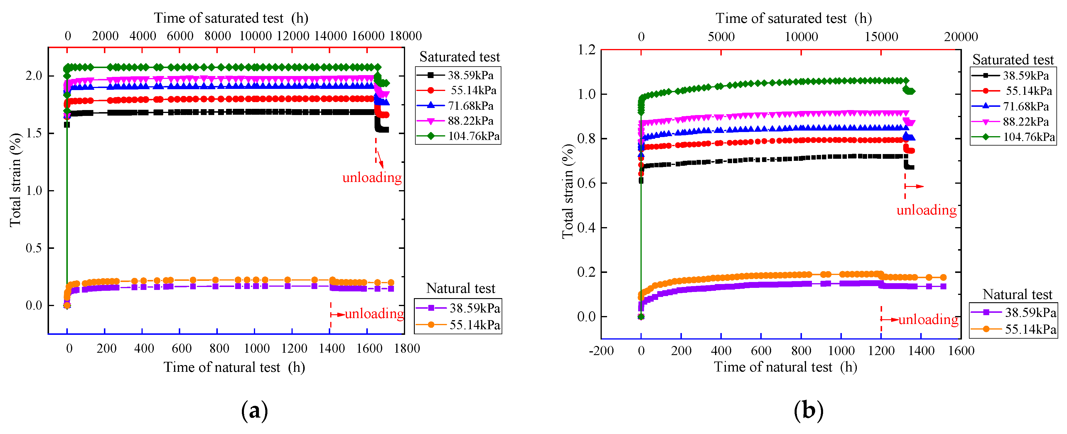 Sustainability 12 01924 g006a