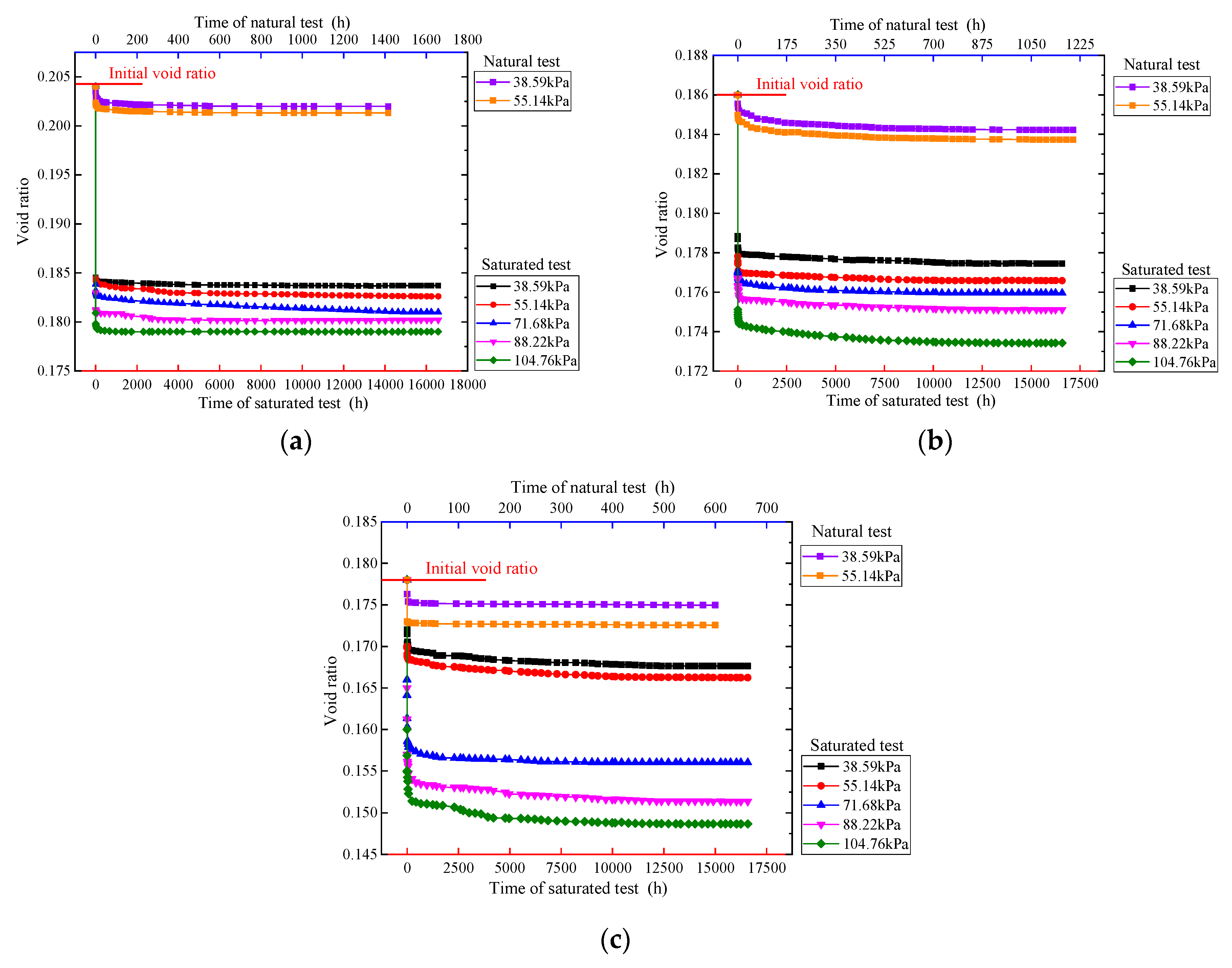 Sustainability 12 01924 g009