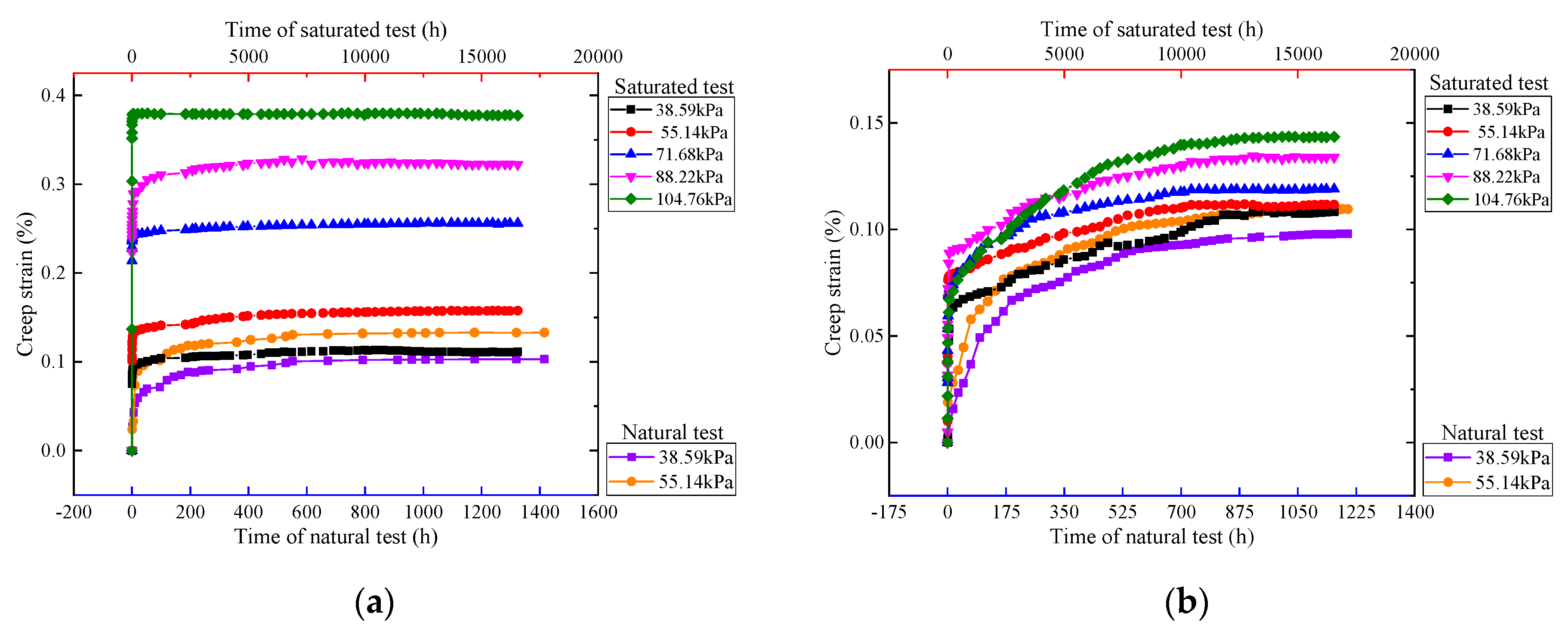 Sustainability 12 01924 g011a