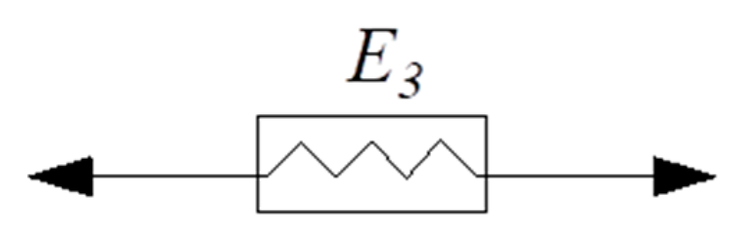 Sustainability 12 01924 g015