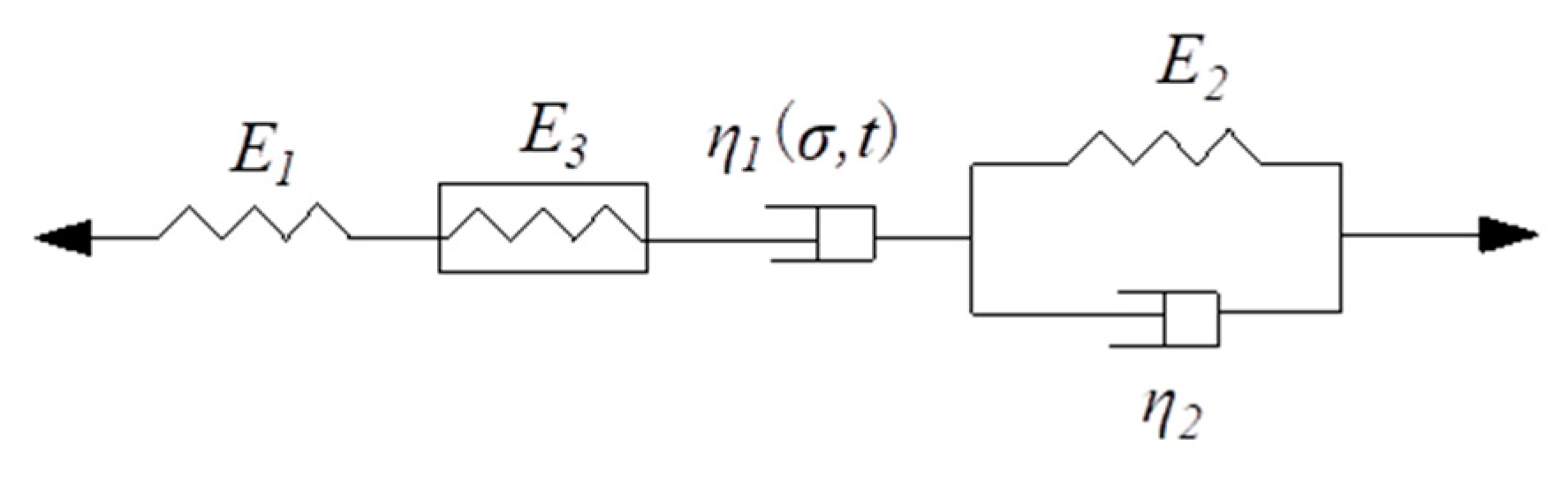 Sustainability 12 01924 g016