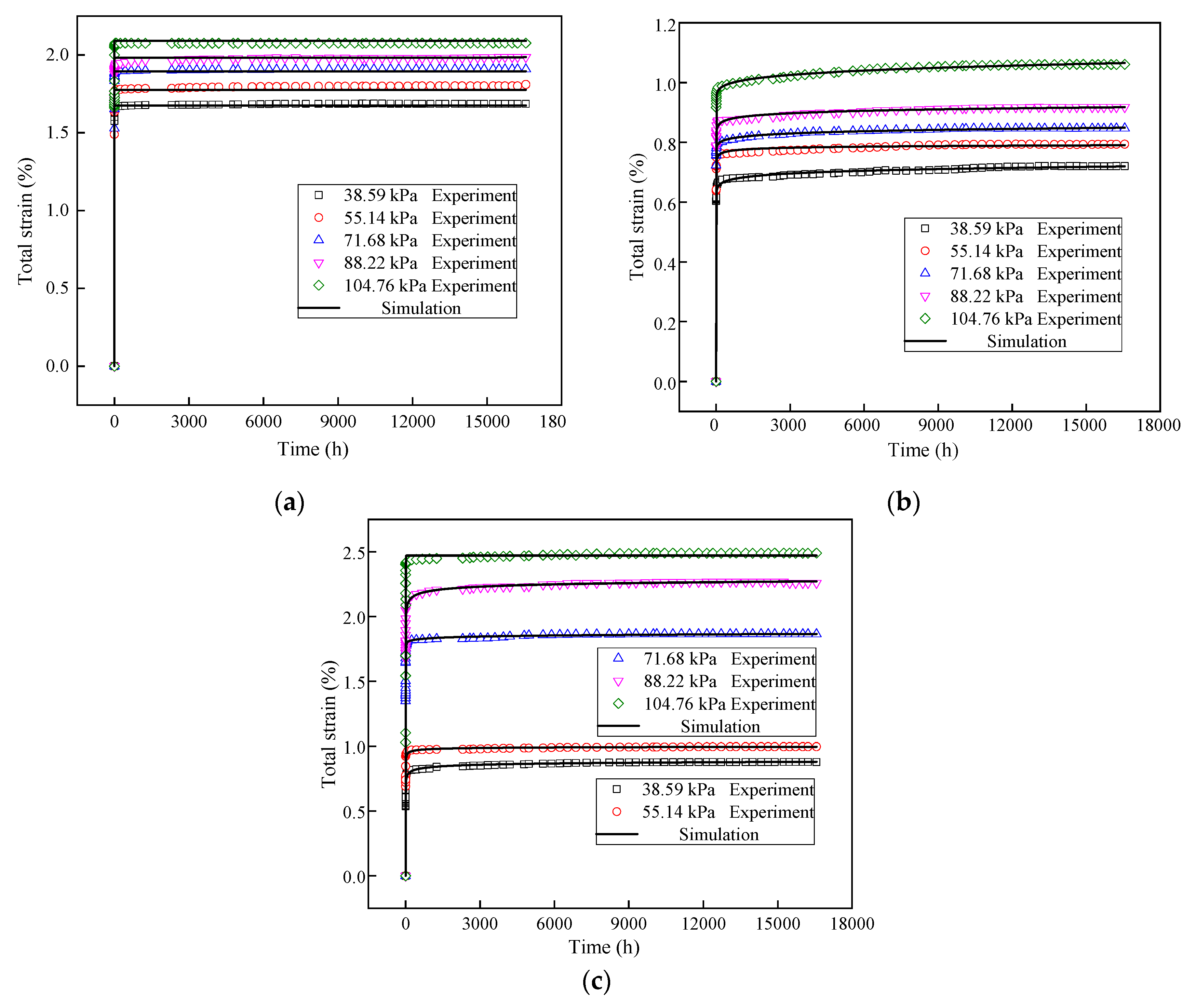 Sustainability 12 01924 g017