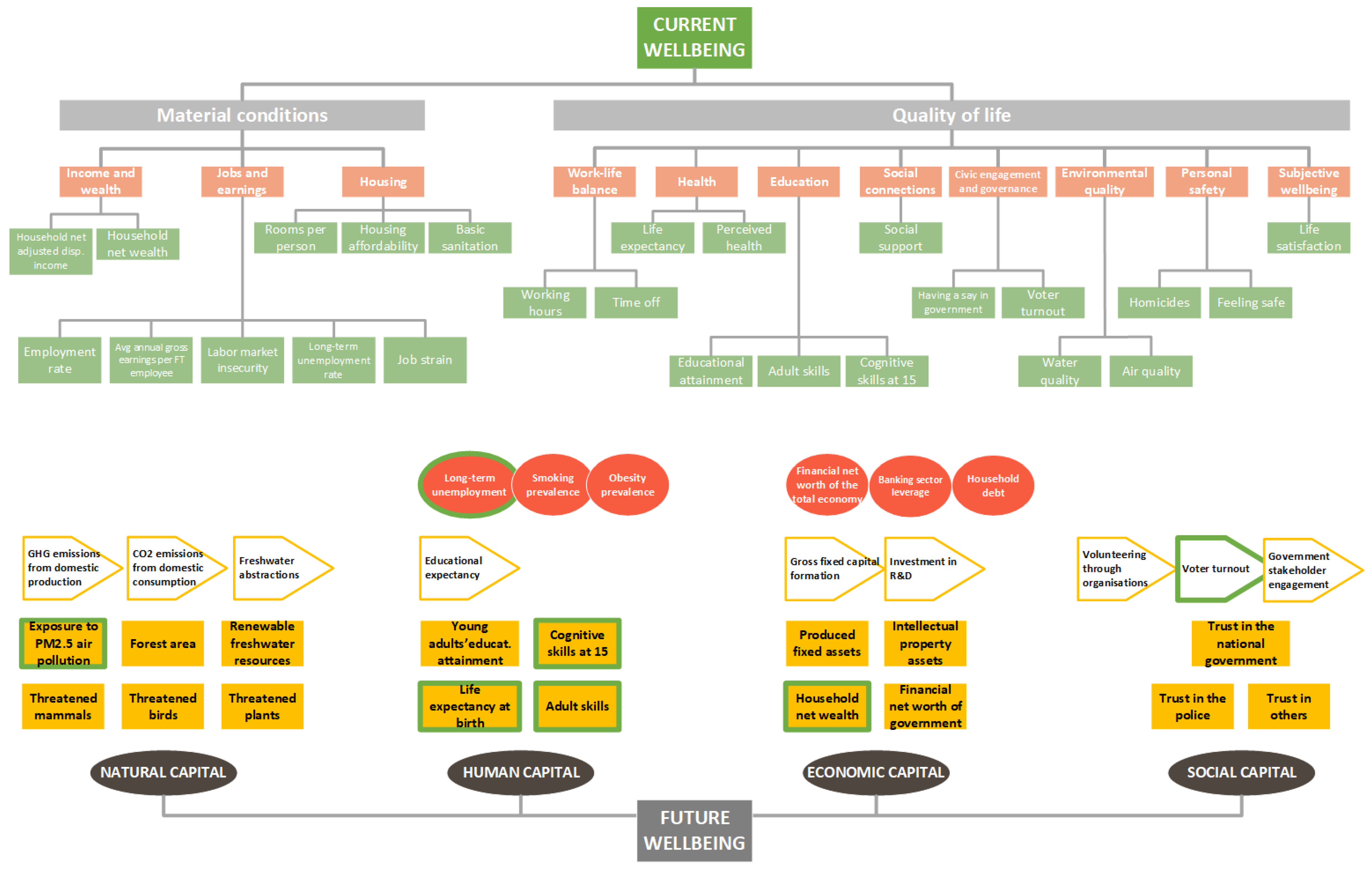 https://www.mdpi.com/sustainability/sustainability-12-01931/article_deploy/html/images/sustainability-12-01931-g001.png