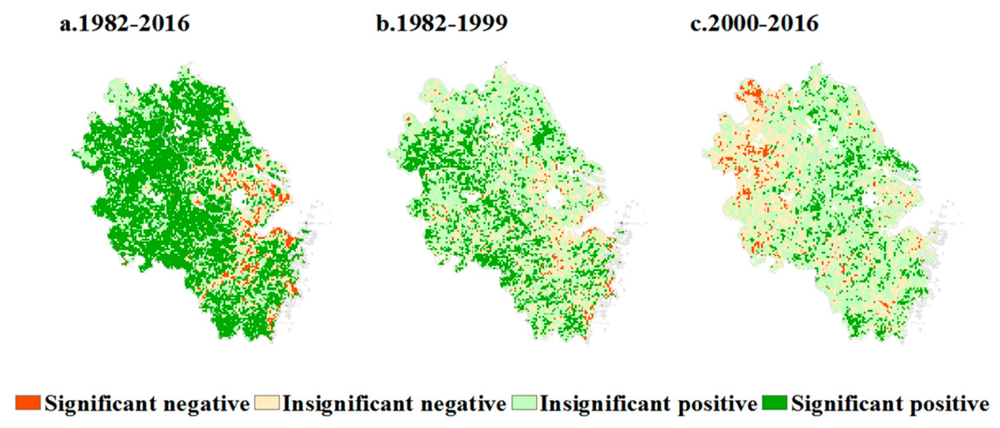 Sustainability 12 01955 g007 Sustainability 12 01955 g007