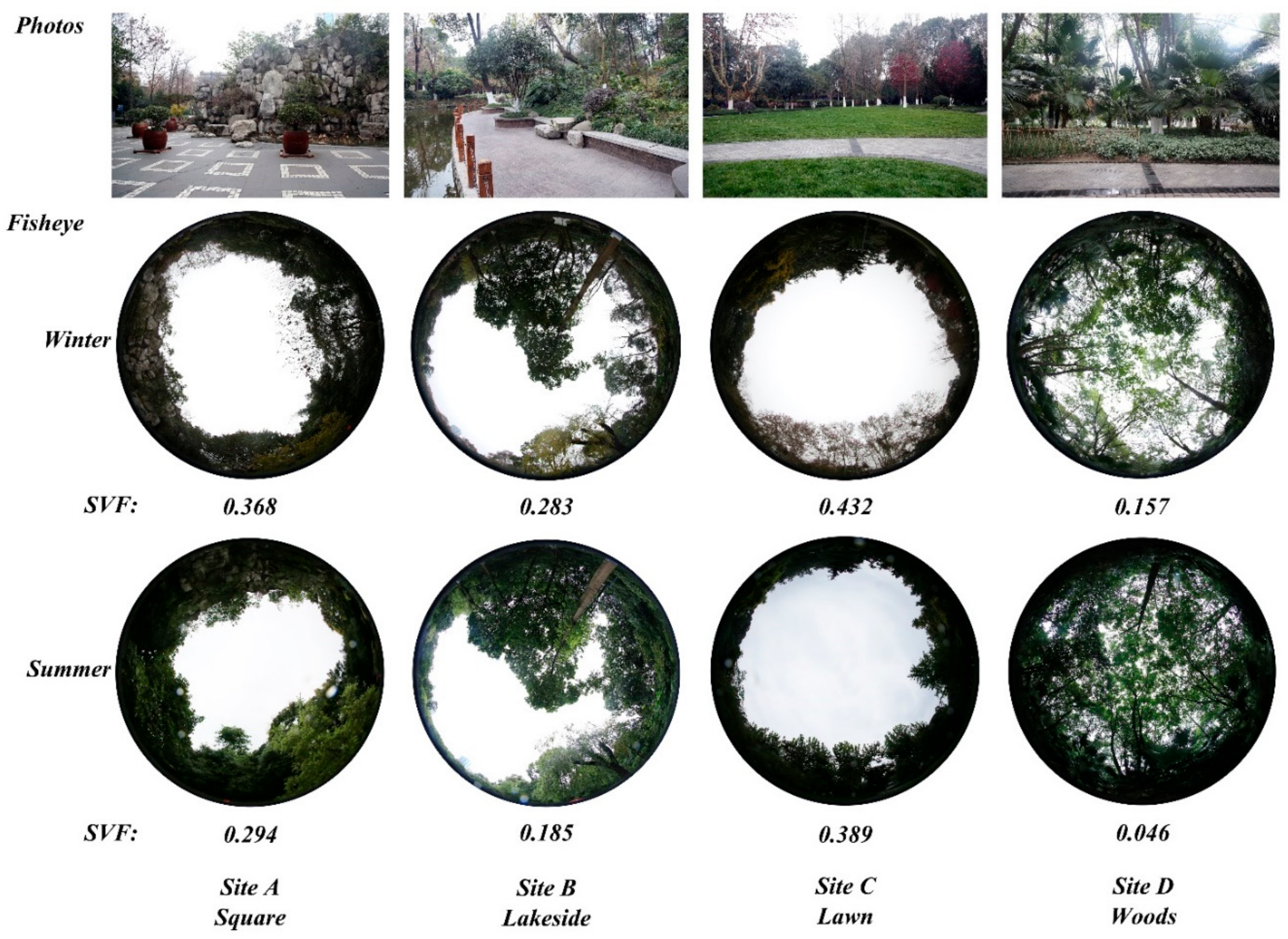 Sustainability 12 01961 g005