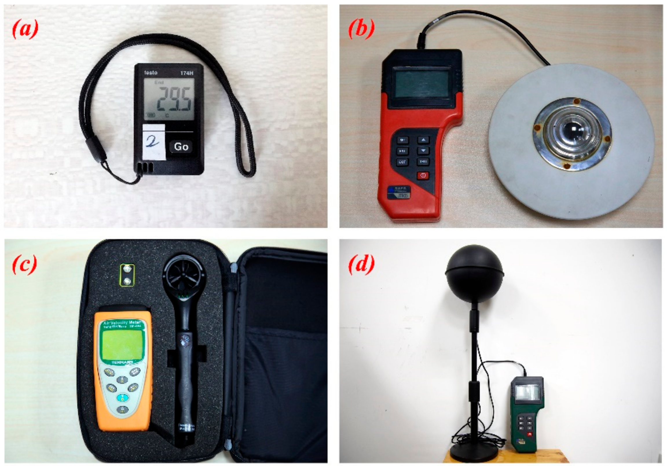 Sustainability 12 01961 g006