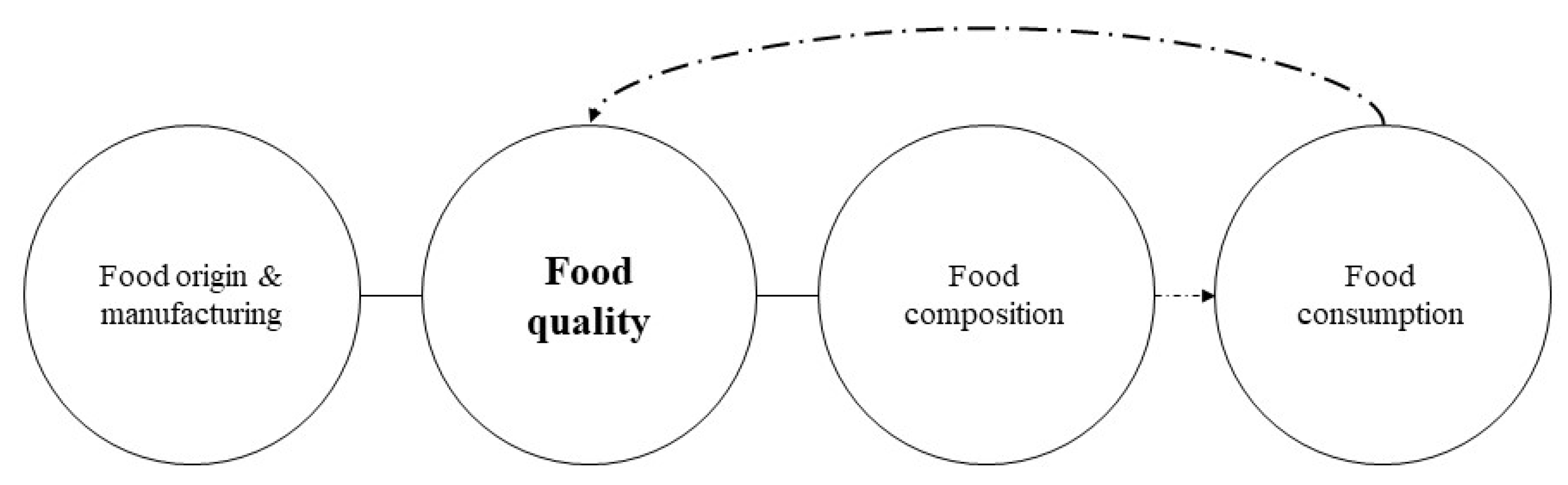Sustainability 12 02024 g002 Sustainability 12 02024 g002