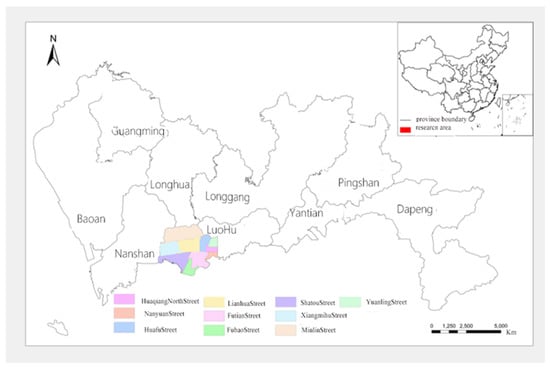 Sustainability Free Full Text Multi Agent Simulation Of Safe Livability And Sustainable Development In Cities Html