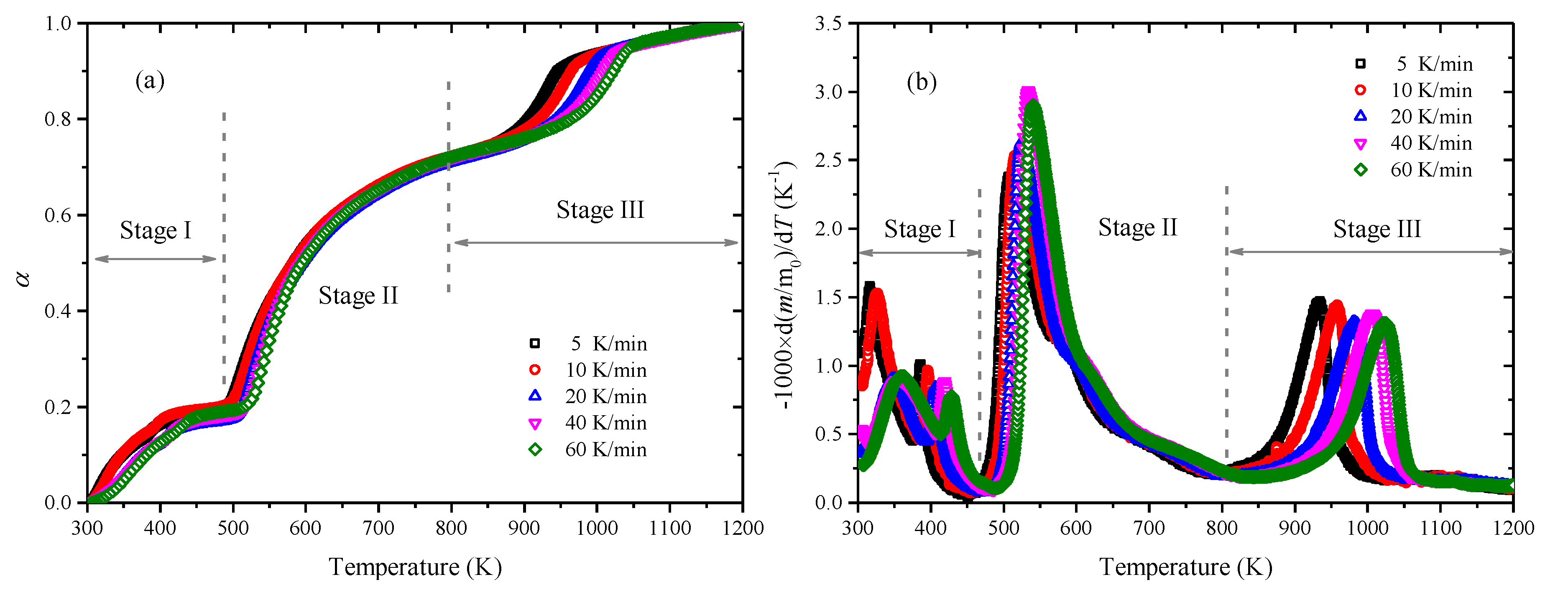 Sustainability 12 02086 g001 Sustainability 12 02086 g001