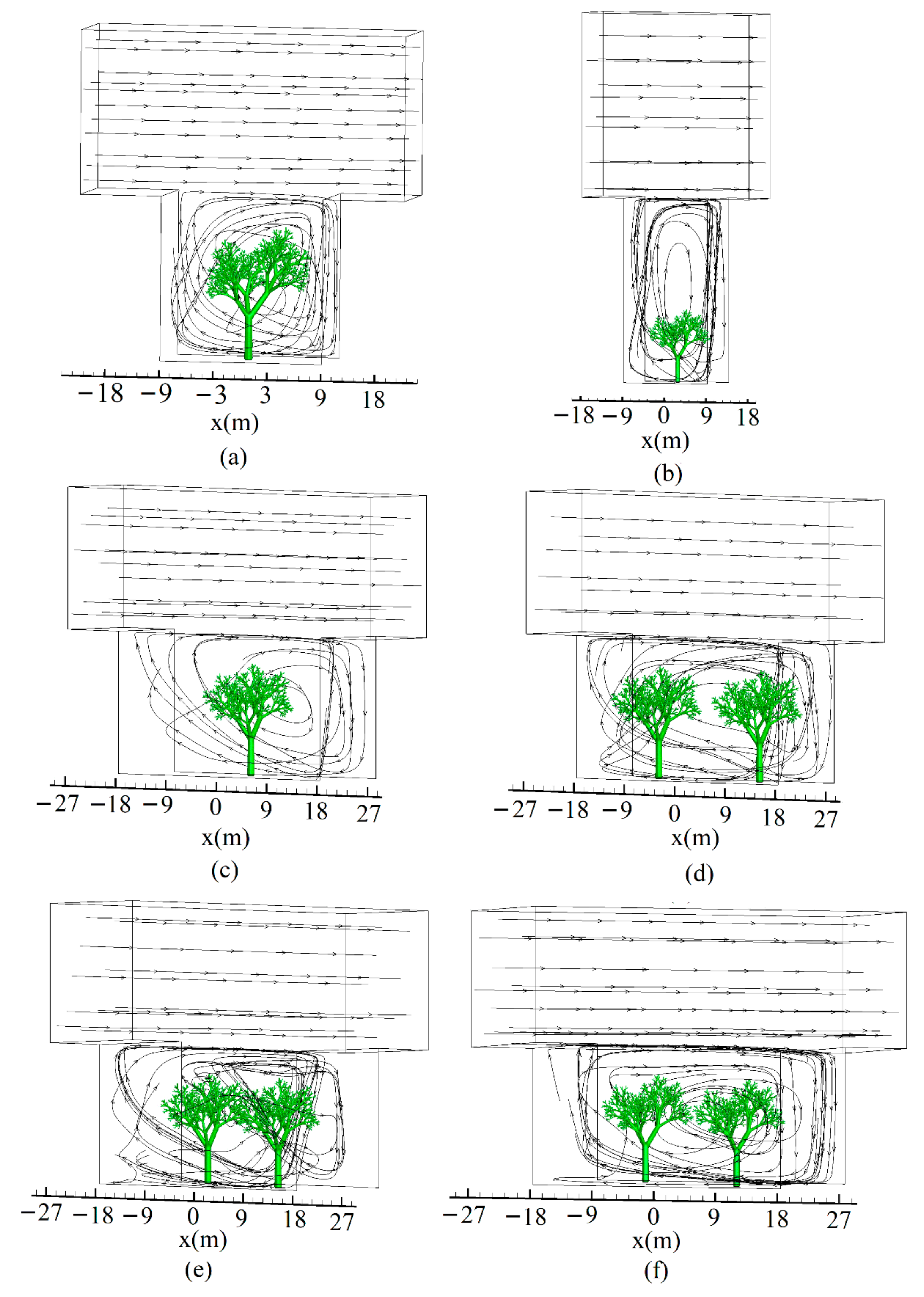 Sustainability 12 02105 g005 Sustainability 12 02105 g005