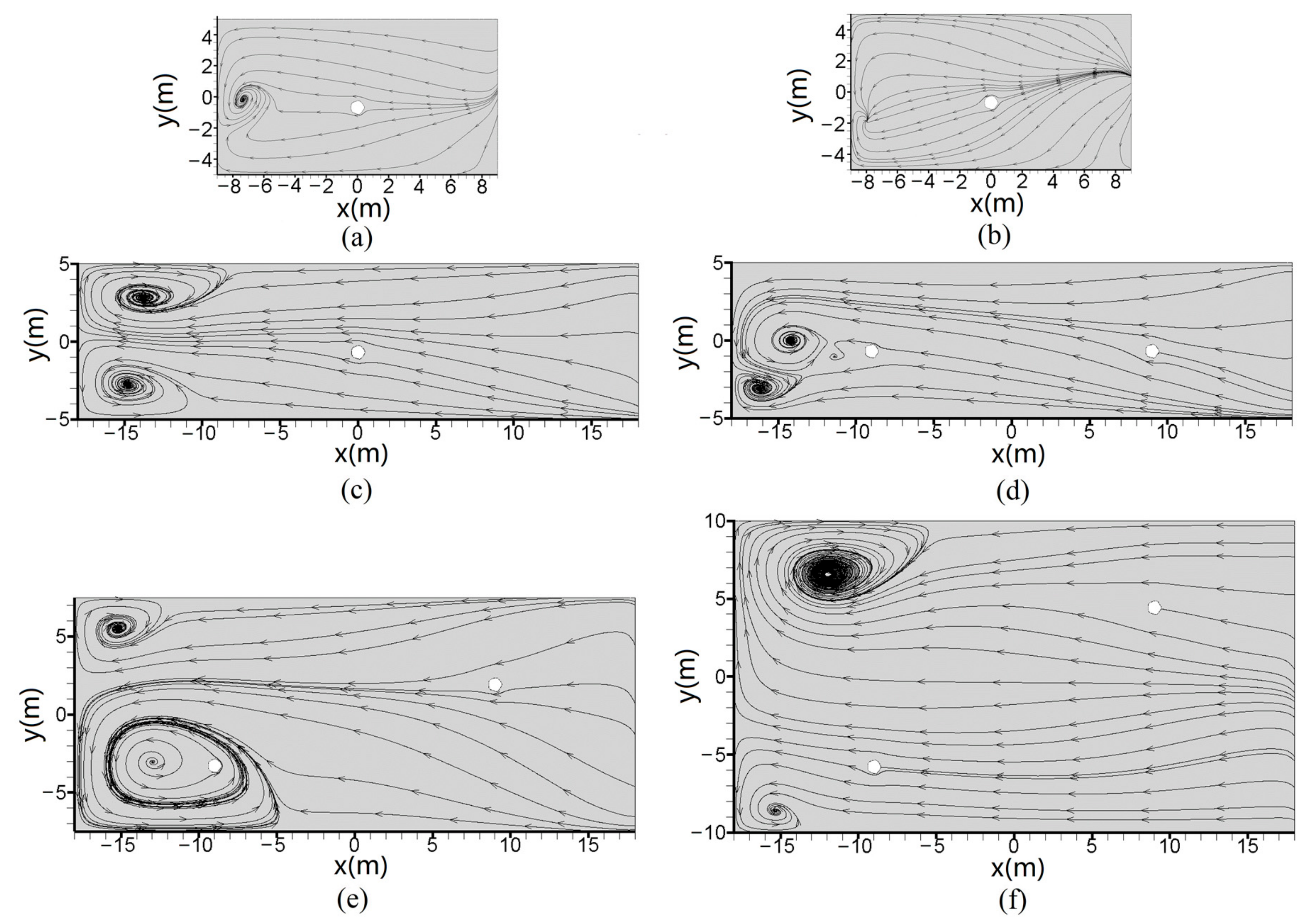 Sustainability 12 02105 g006 Sustainability 12 02105 g006