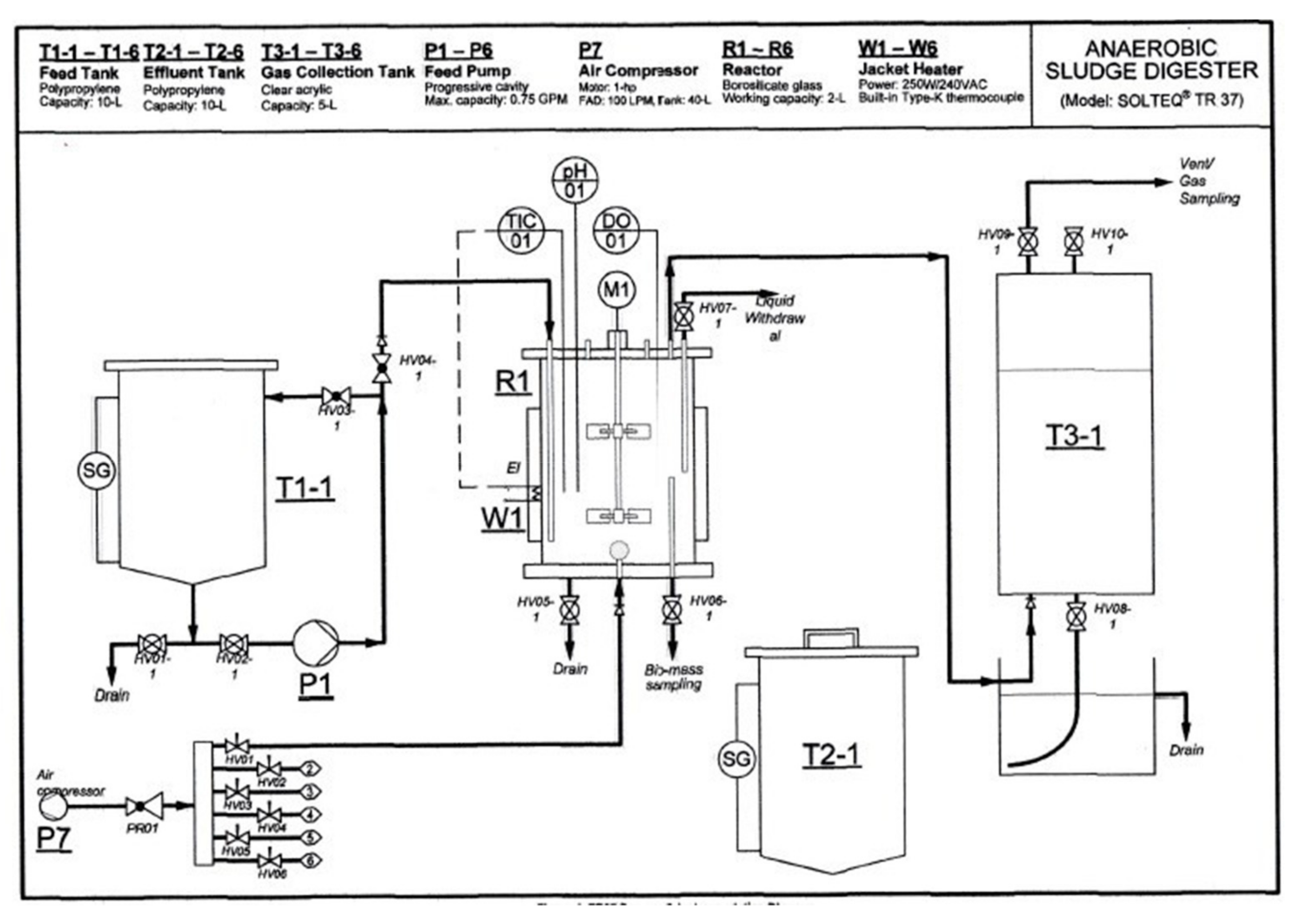 Sustainability 12 02116 g002