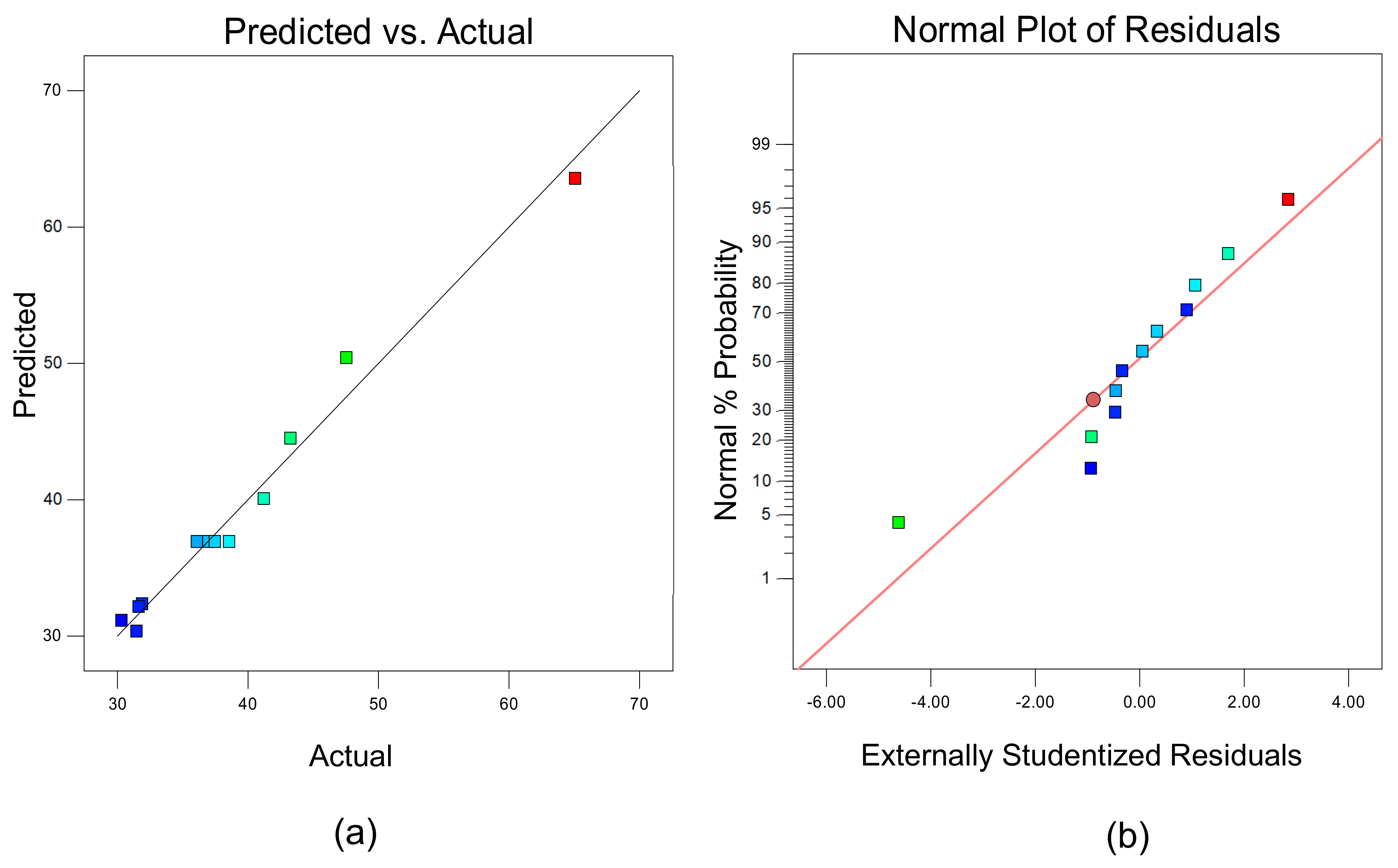 Sustainability 12 02116 g003