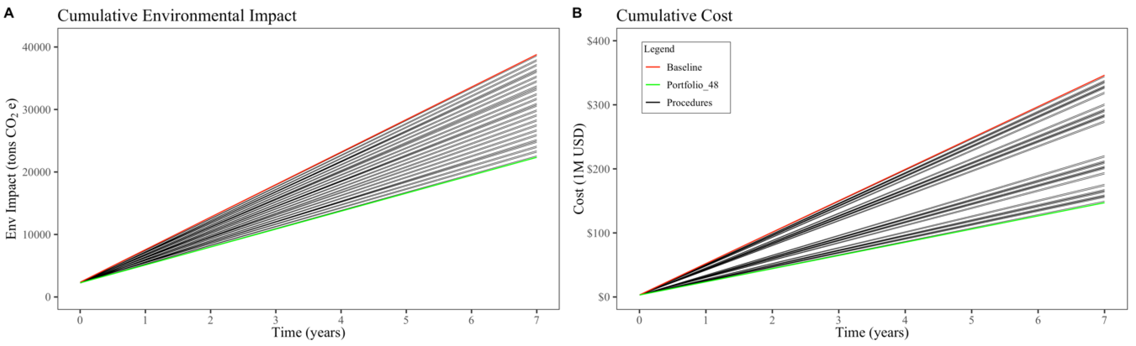 Sustainability 12 02208 g003