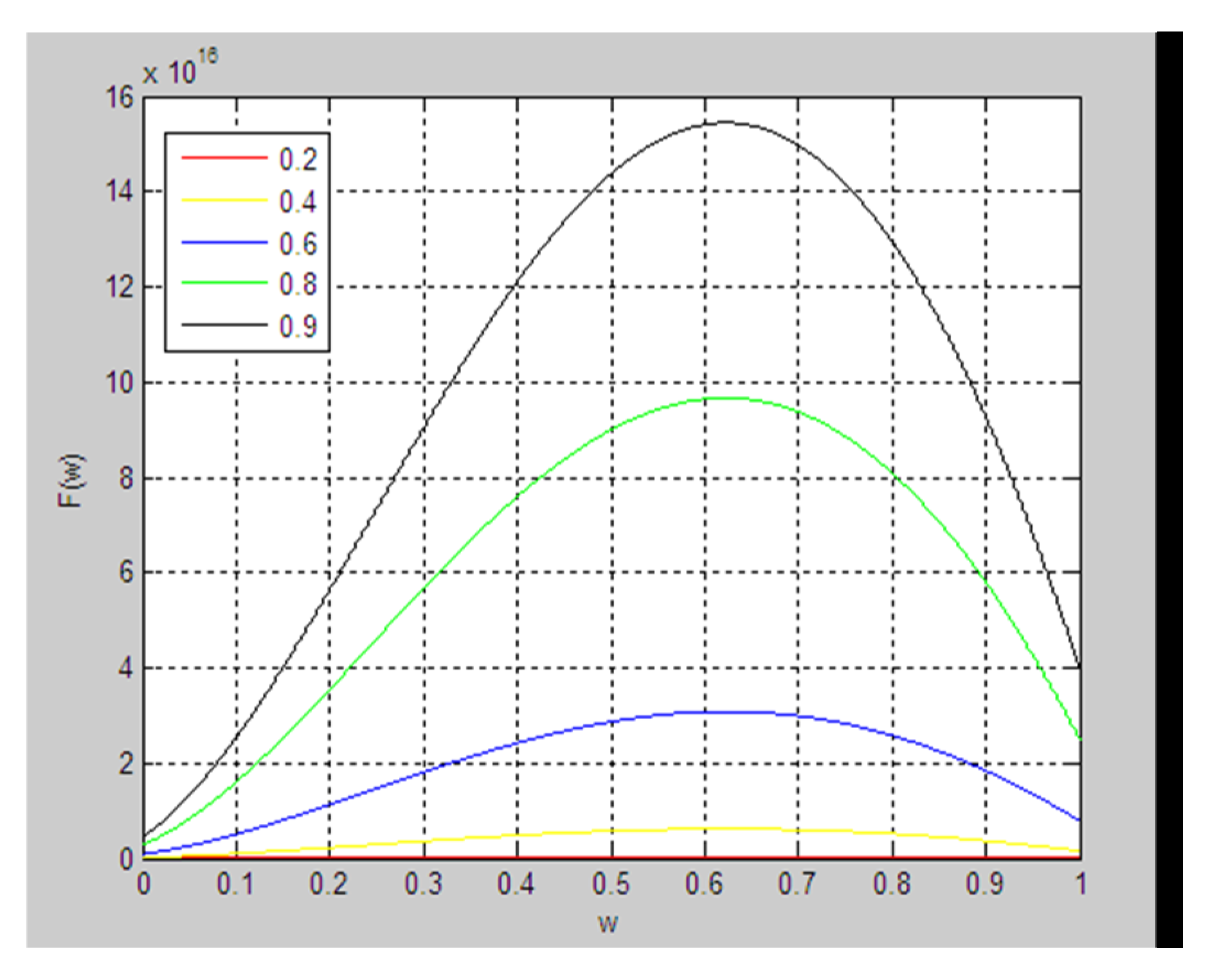 Sustainability 12 02209 g005