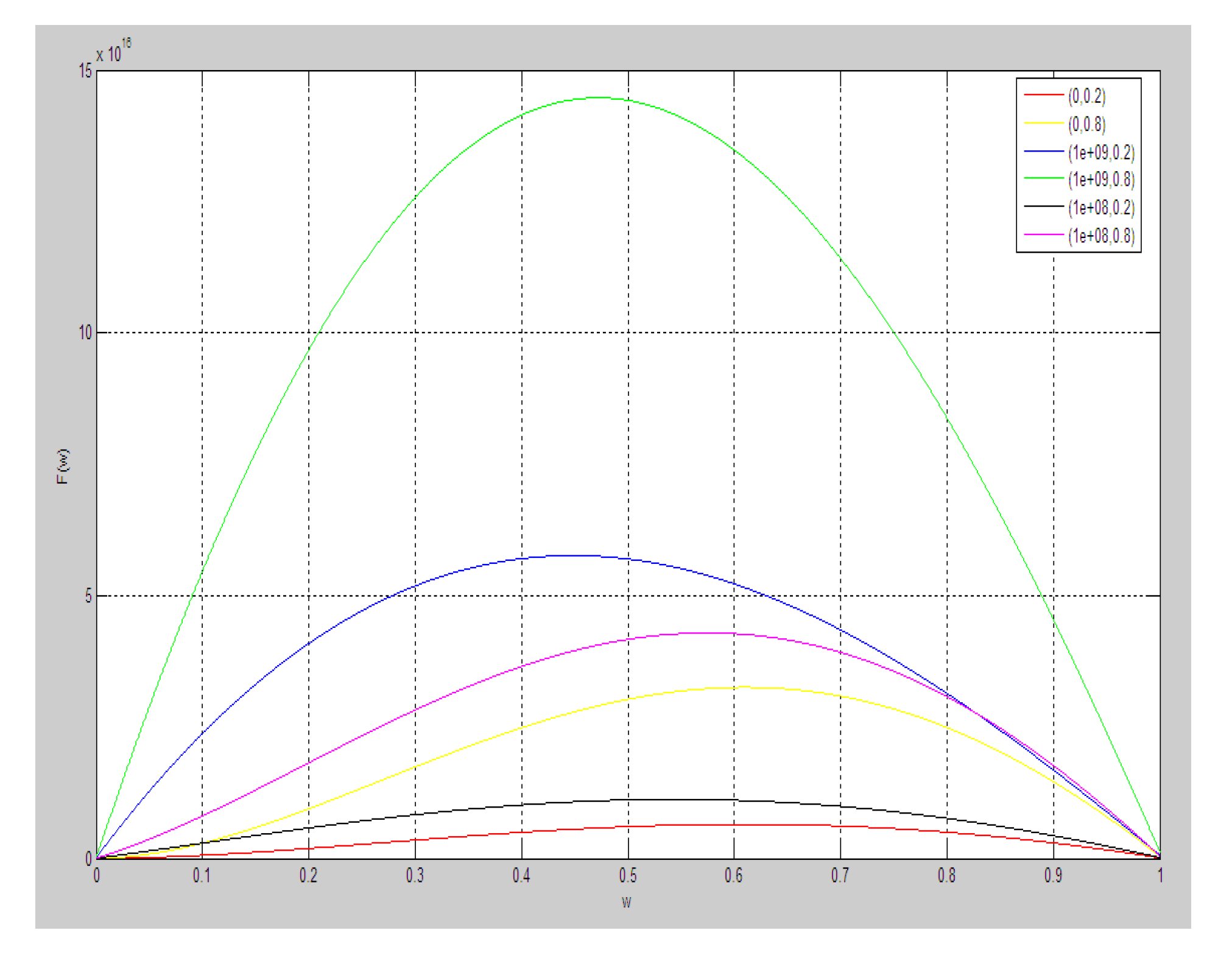 Sustainability 12 02209 g008