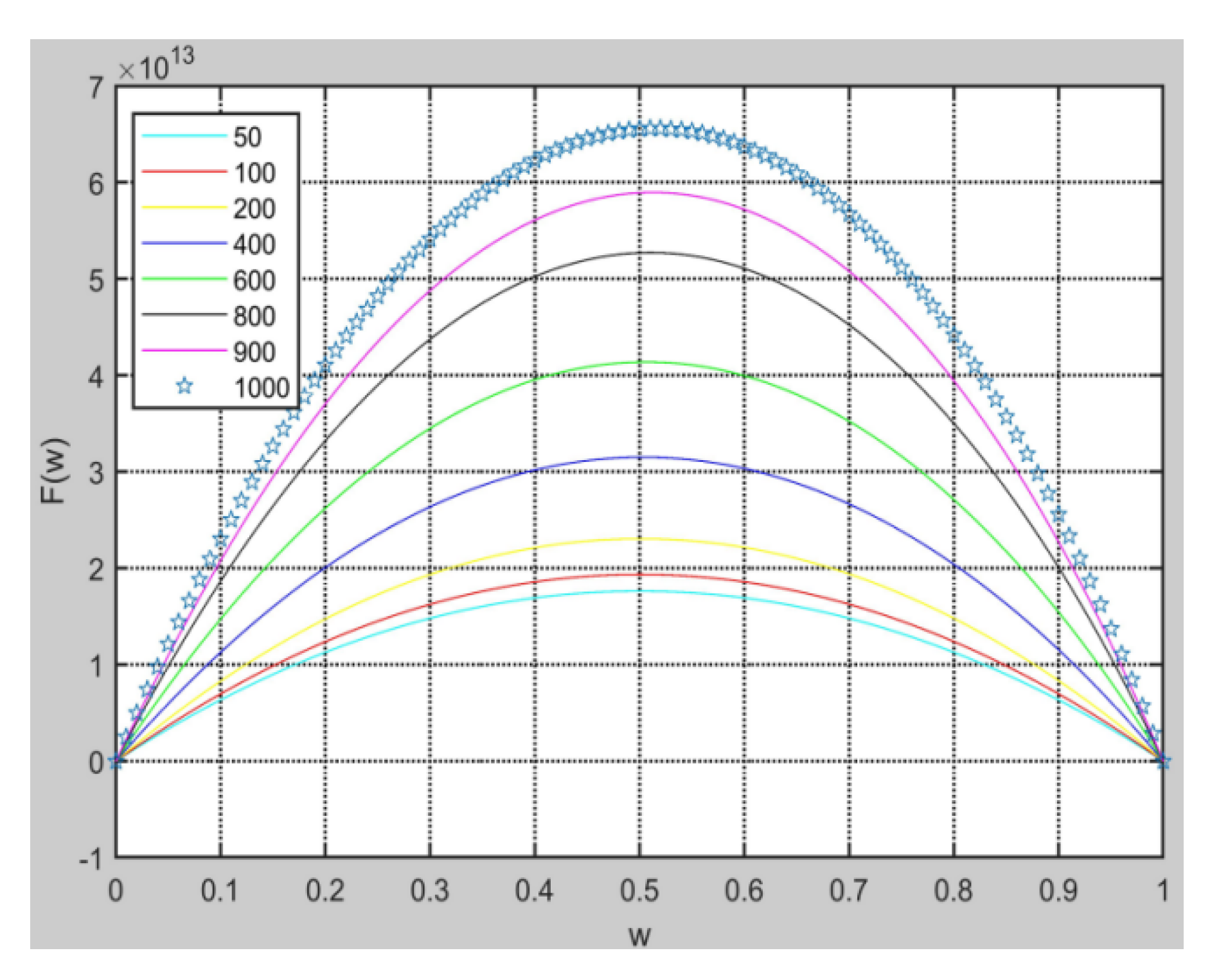 Sustainability 12 02209 g009