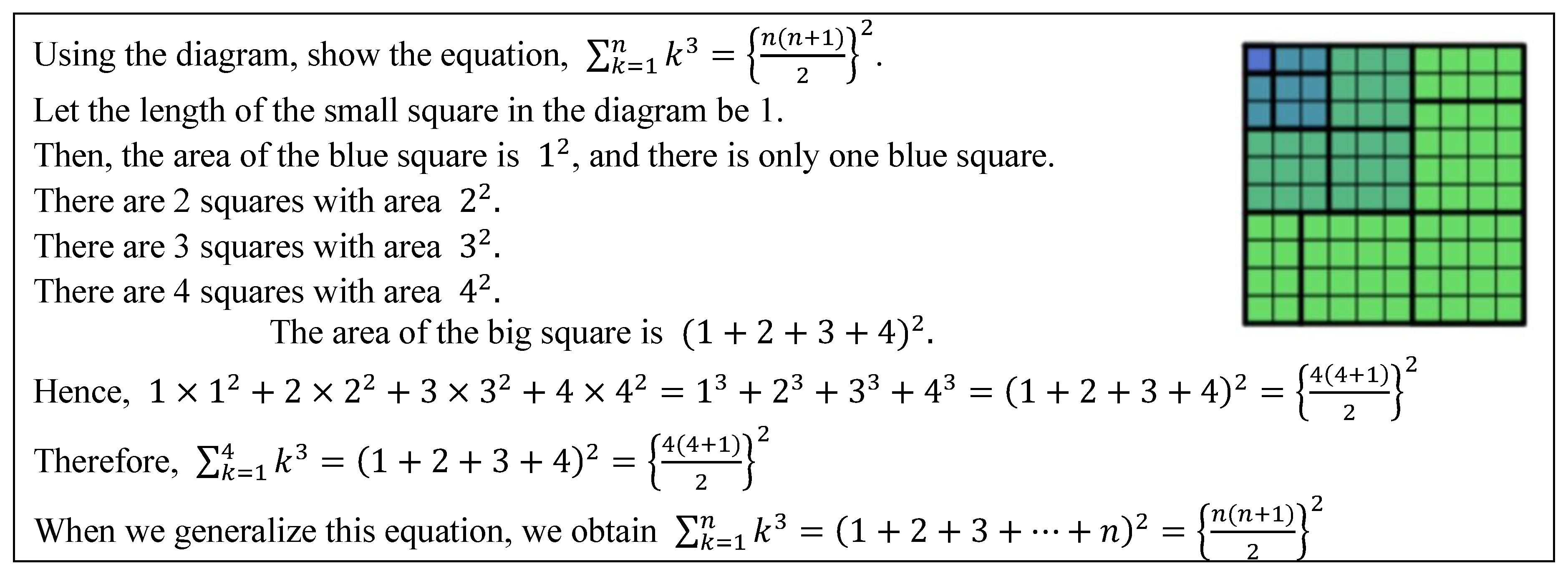 Sustainability 12 02211 g005