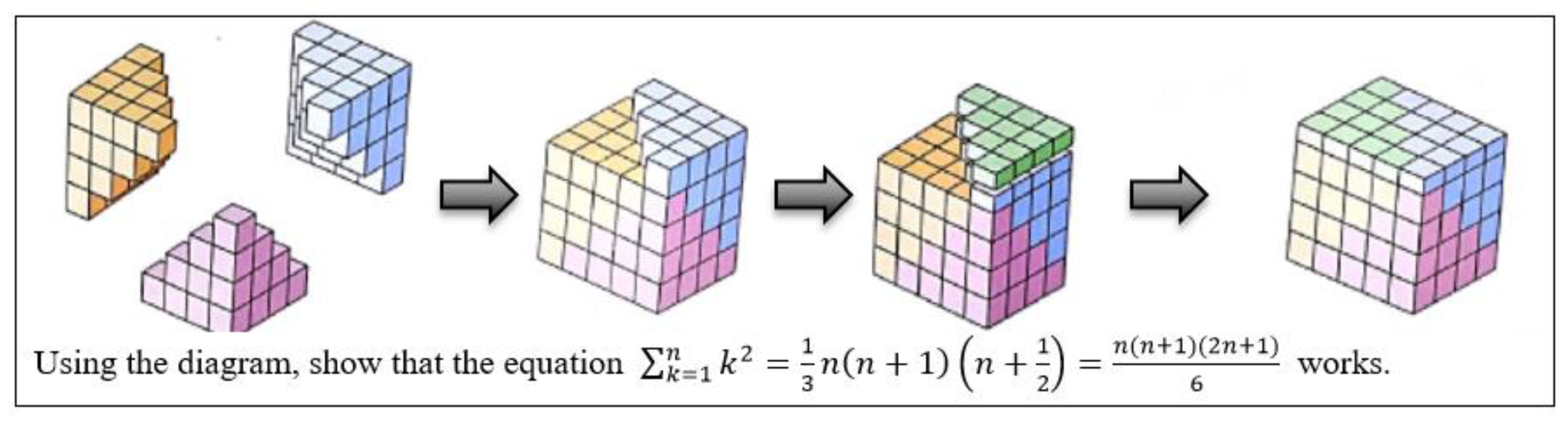 Sustainability 12 02211 g006