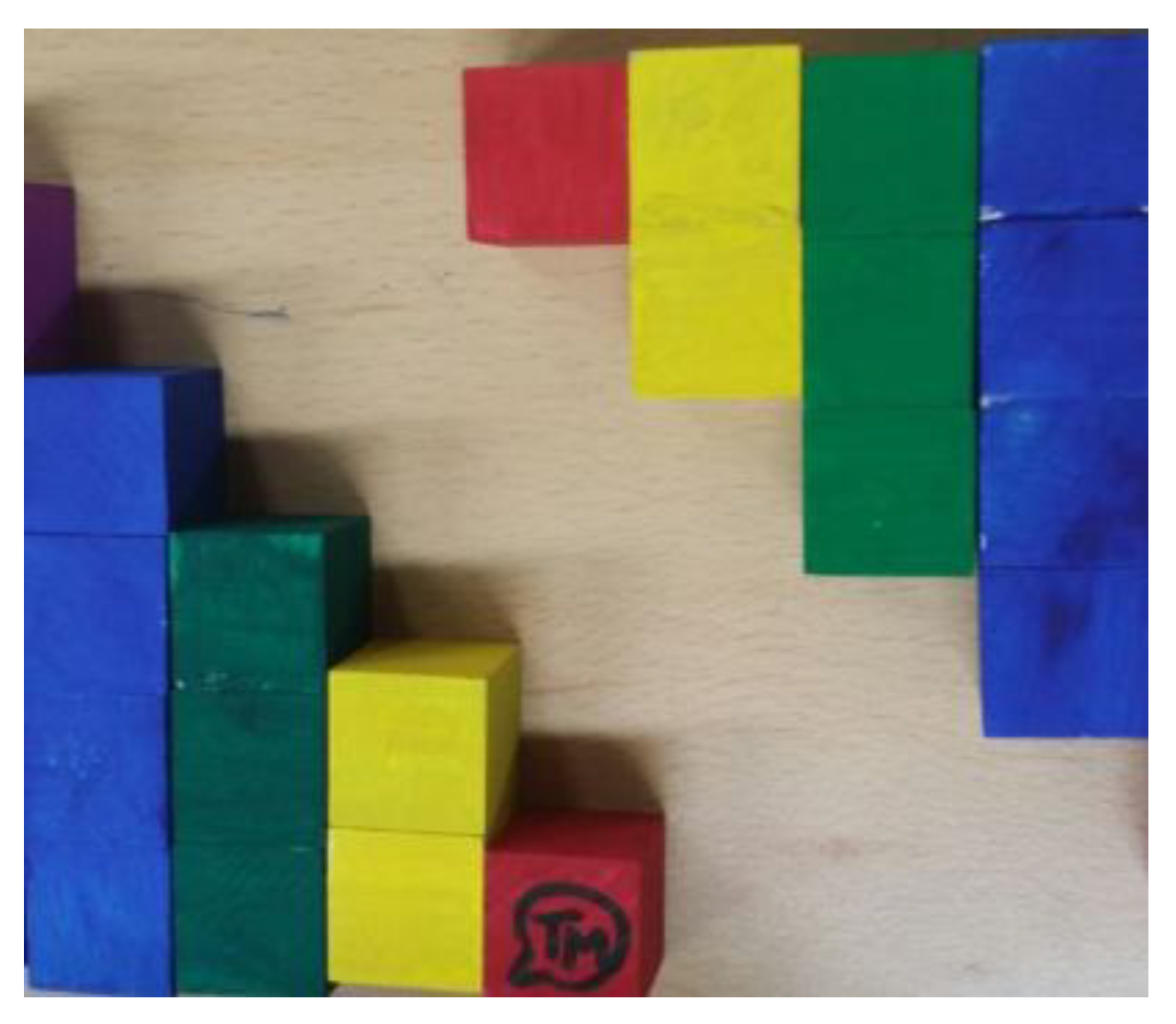 Sustainability 12 02211 g007