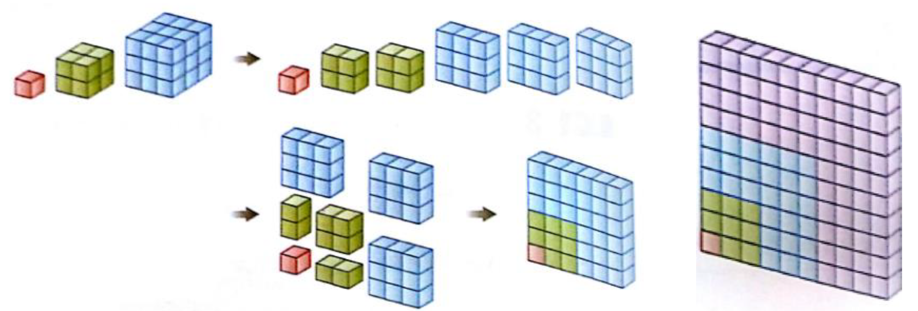 Sustainability 12 02211 g008