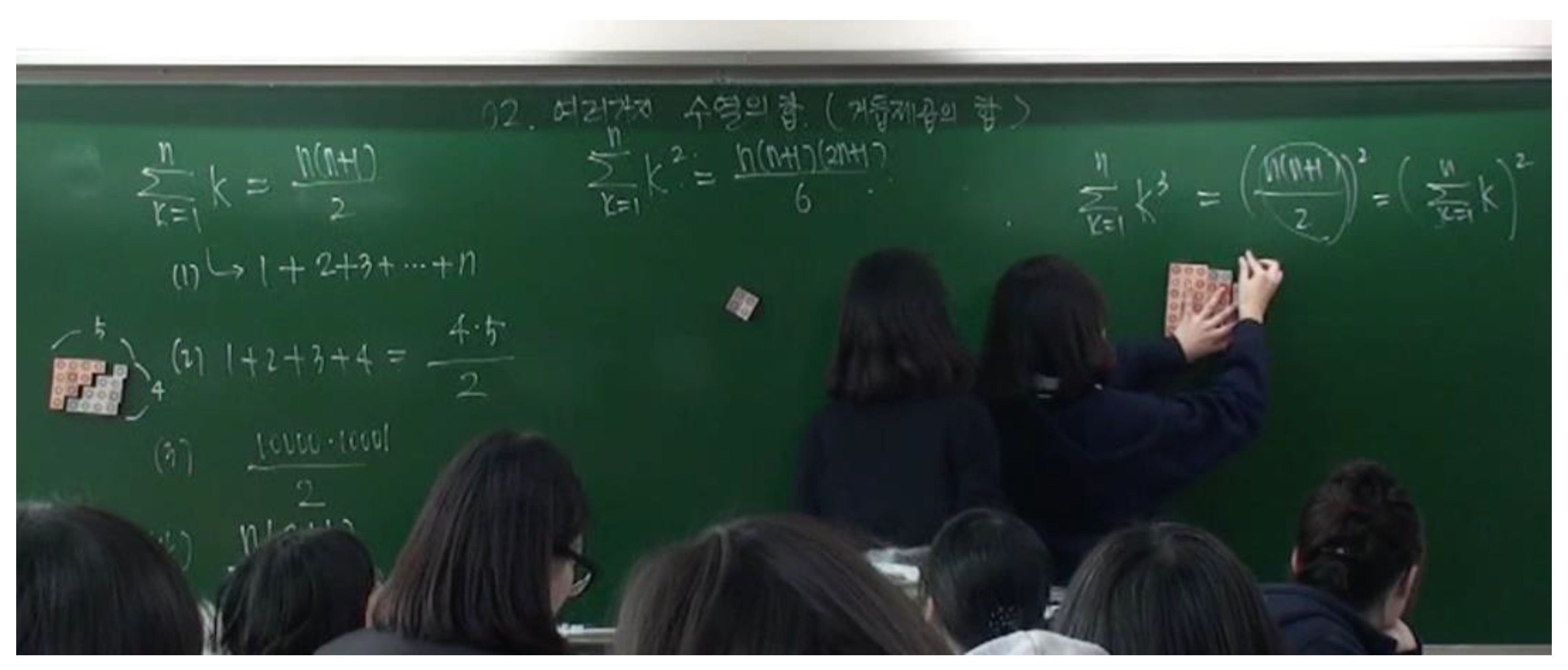 Sustainability 12 02211 g009