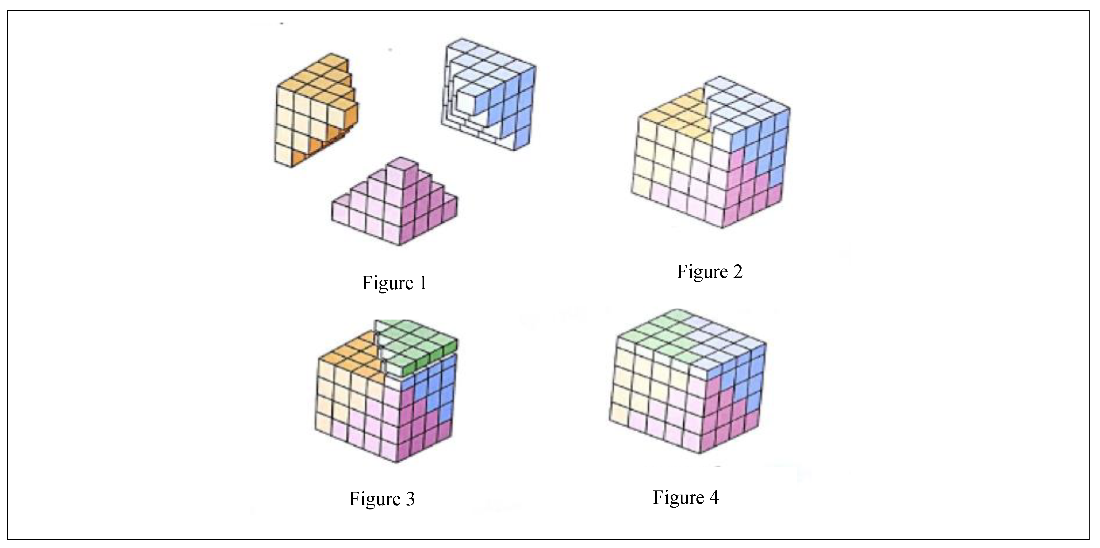 Sustainability 12 02211 g0a1