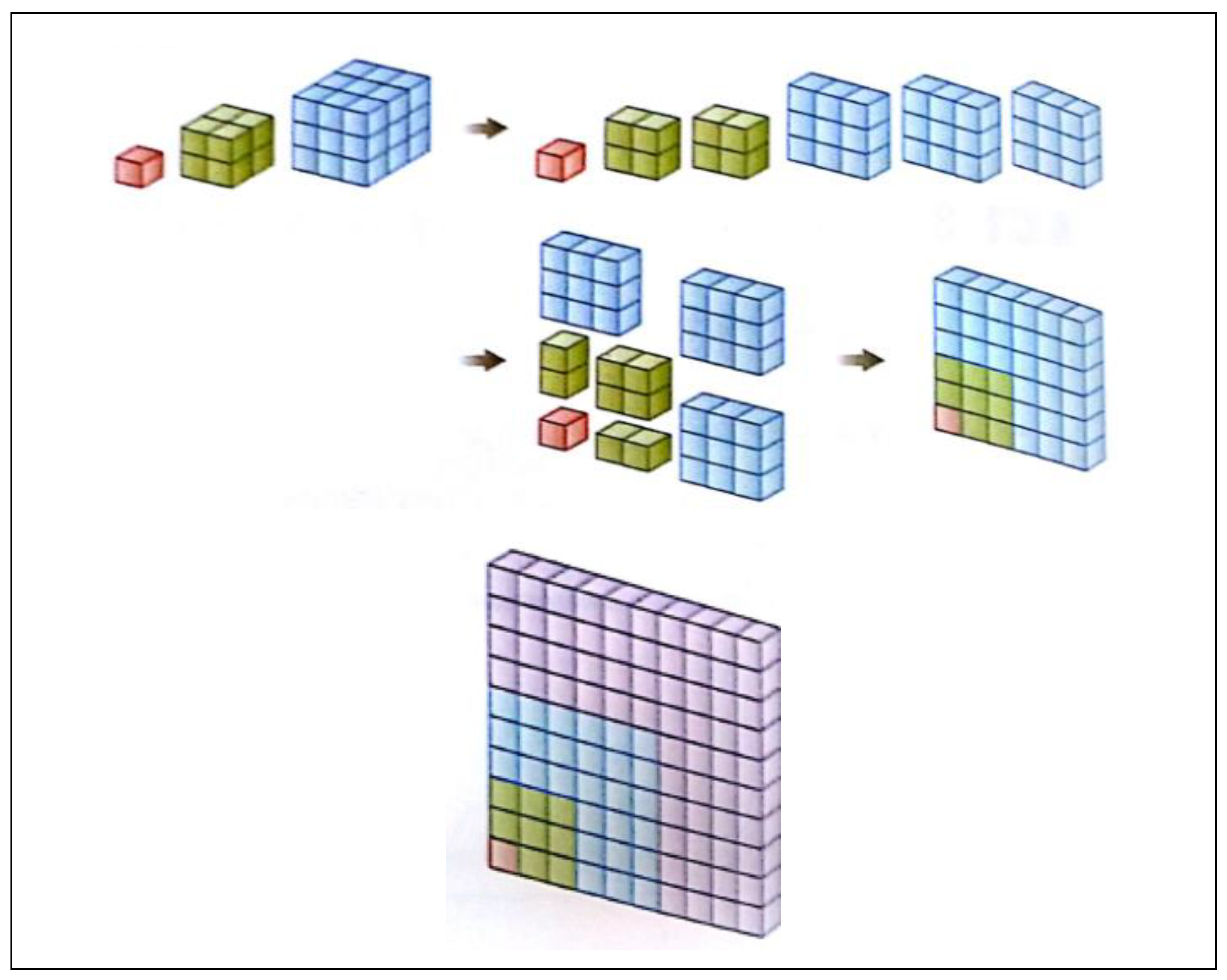 Sustainability 12 02211 g0a2