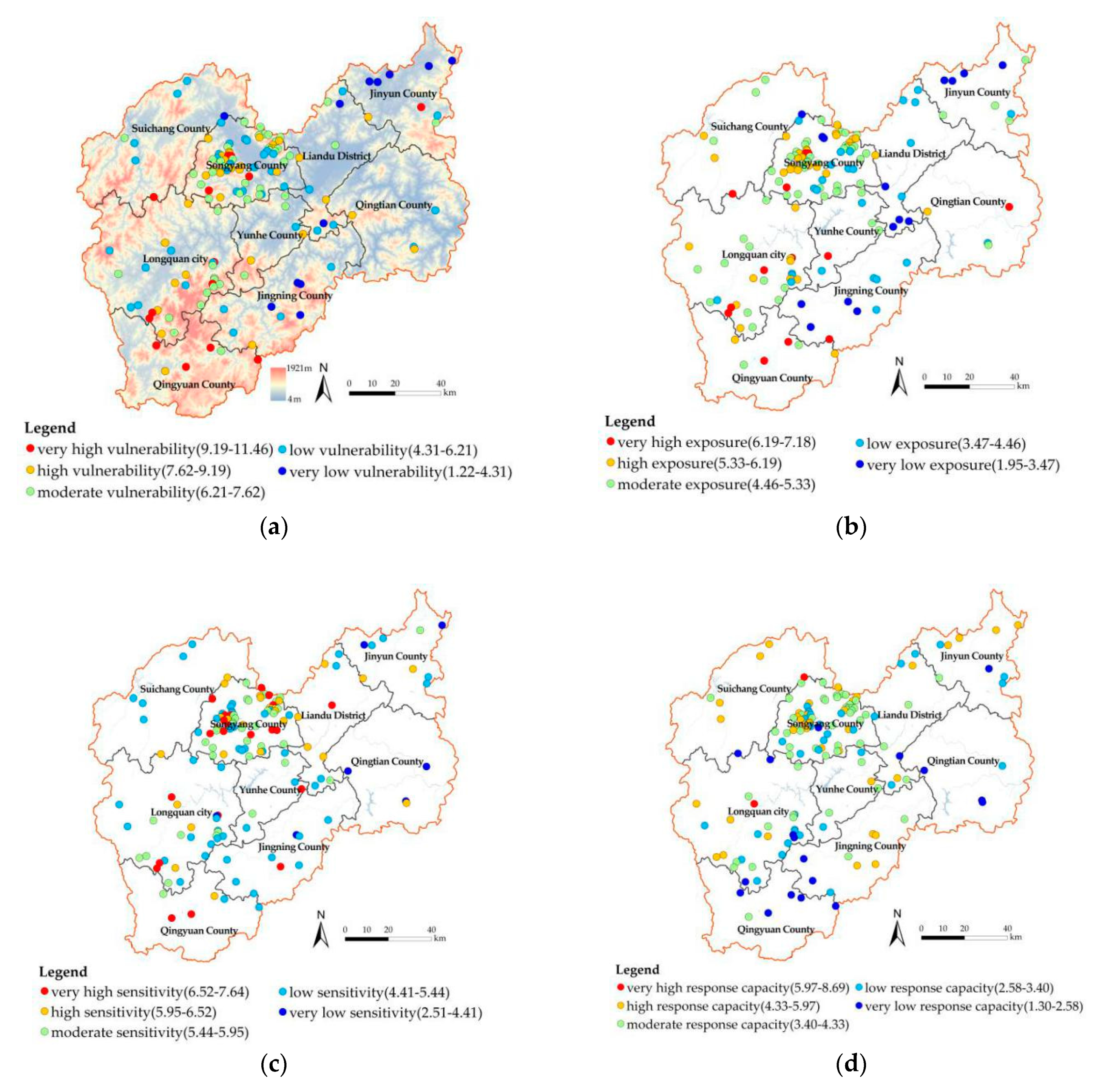 Sustainability 12 02223 g003