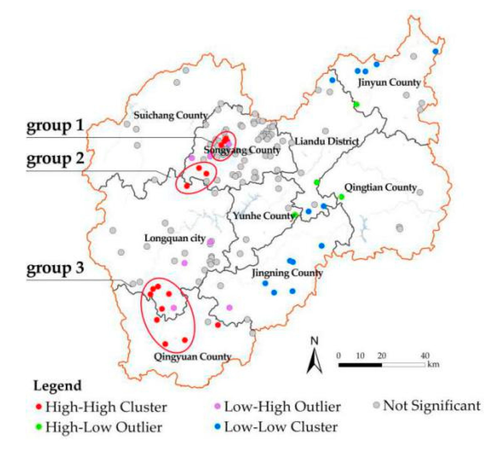 Sustainability 12 02223 g005
