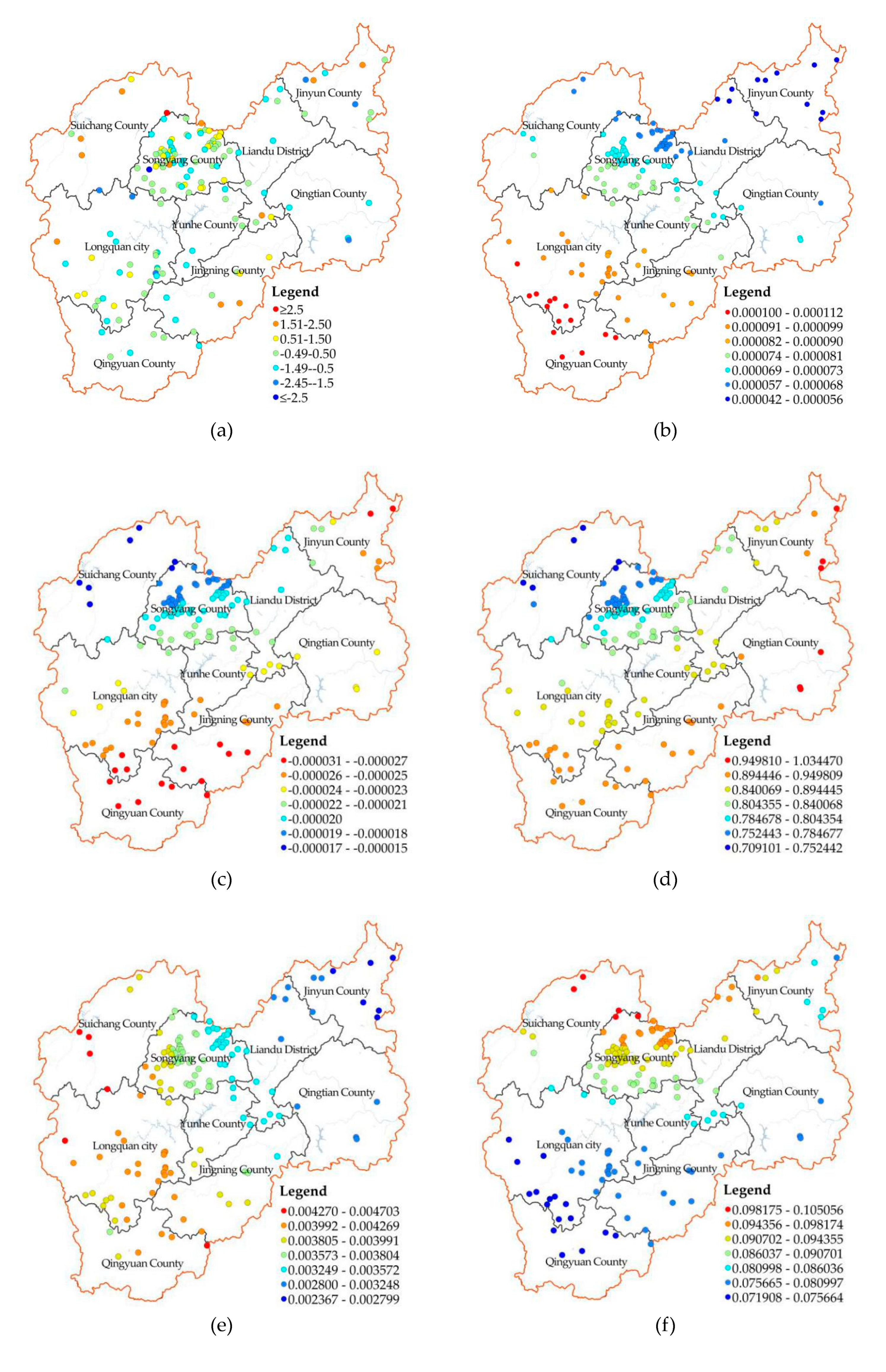 Sustainability 12 02223 g007