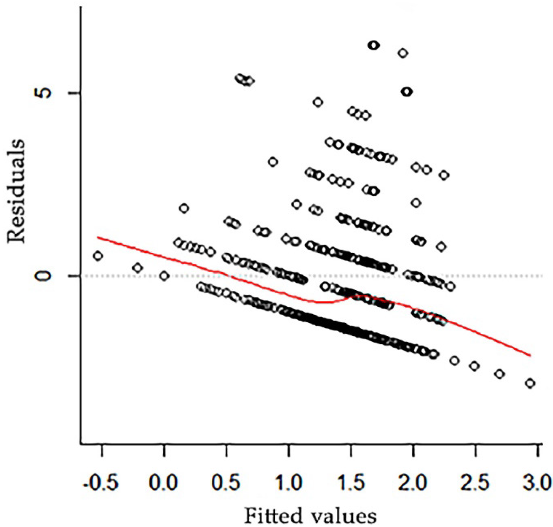 Sustainability 12 02285 g001 Sustainability 12 02285 g001