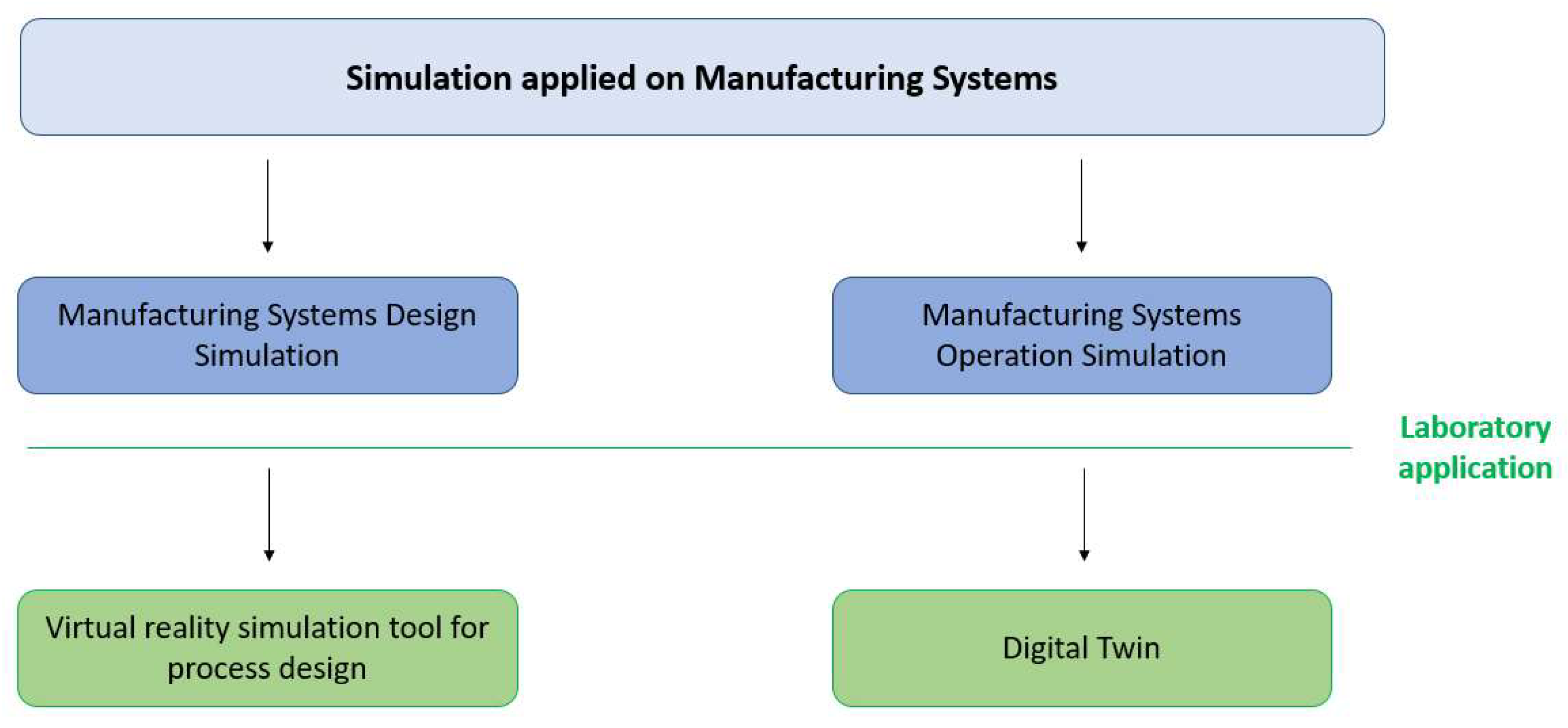Sustainability 12 02286 g002 Sustainability 12 02286 g002