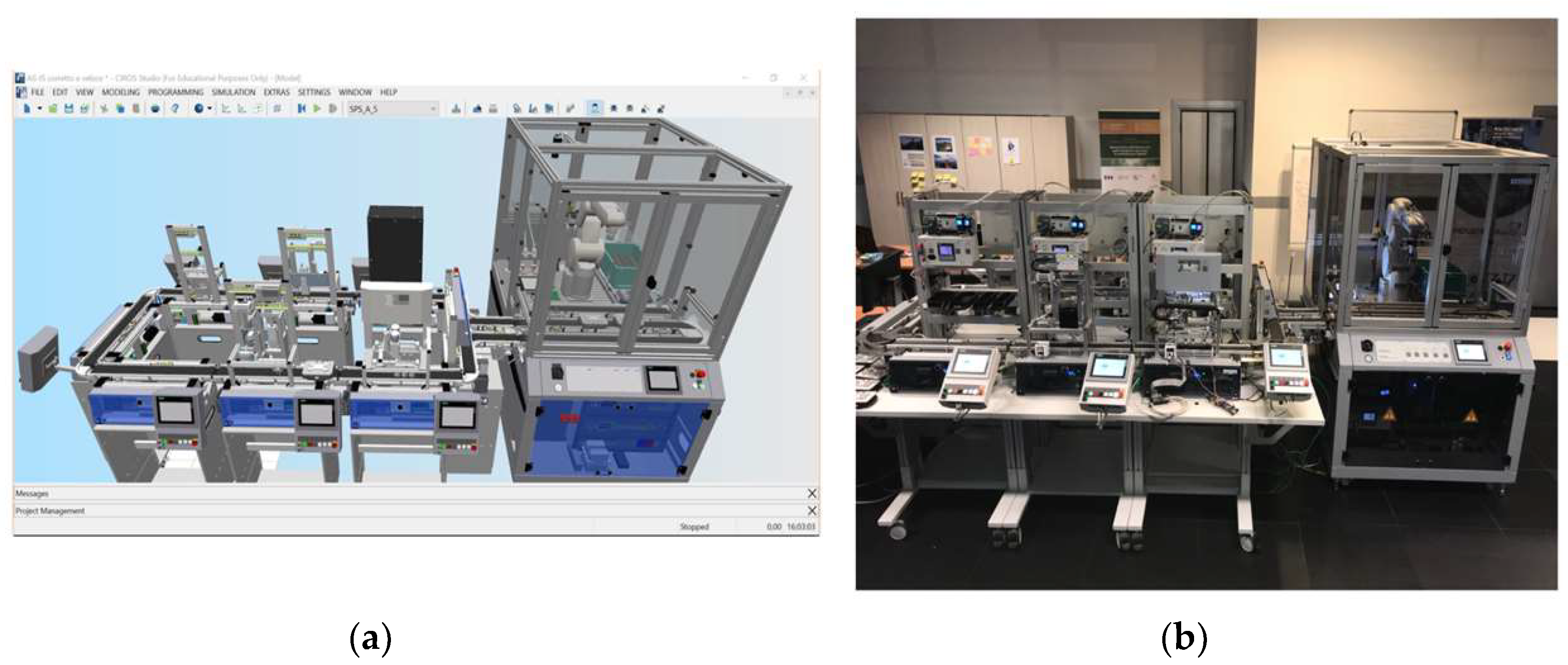 Sustainability 12 02286 g003 Sustainability 12 02286 g003