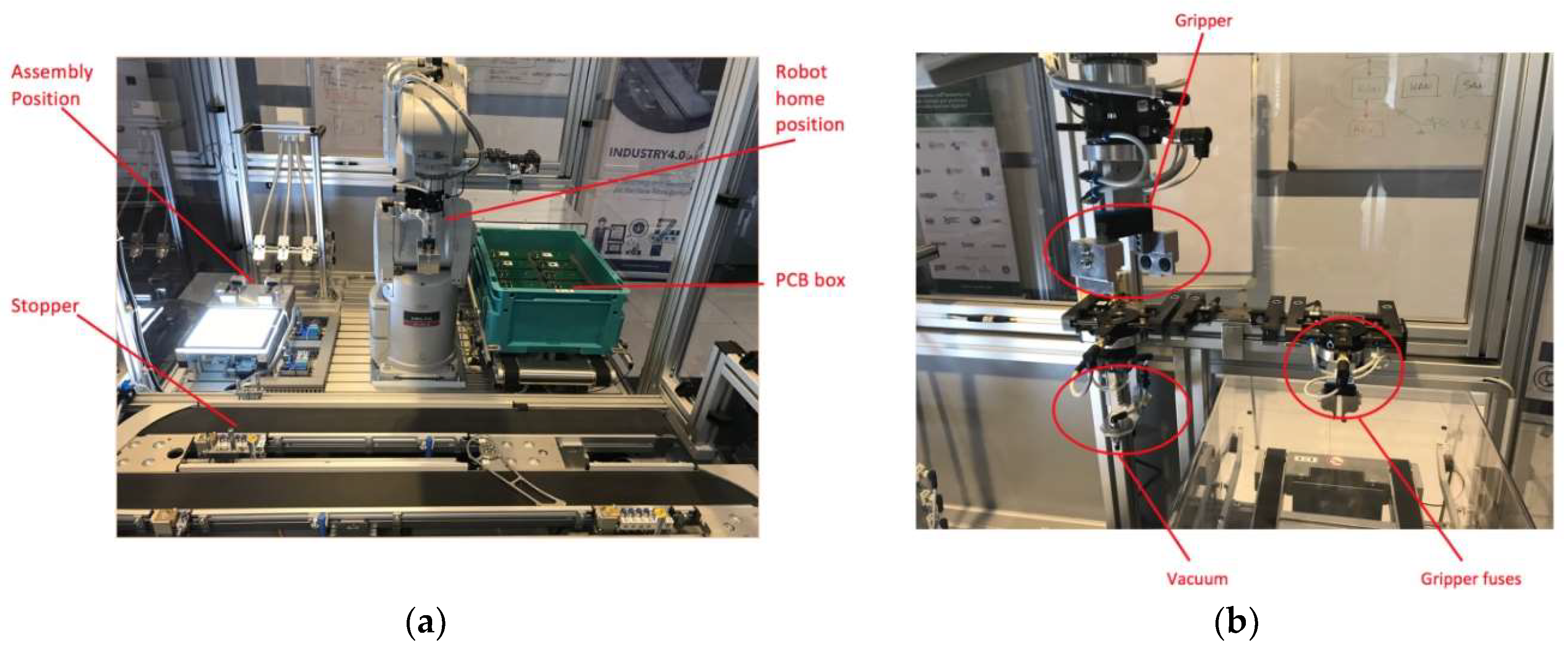 Sustainability 12 02286 g004 Sustainability 12 02286 g004